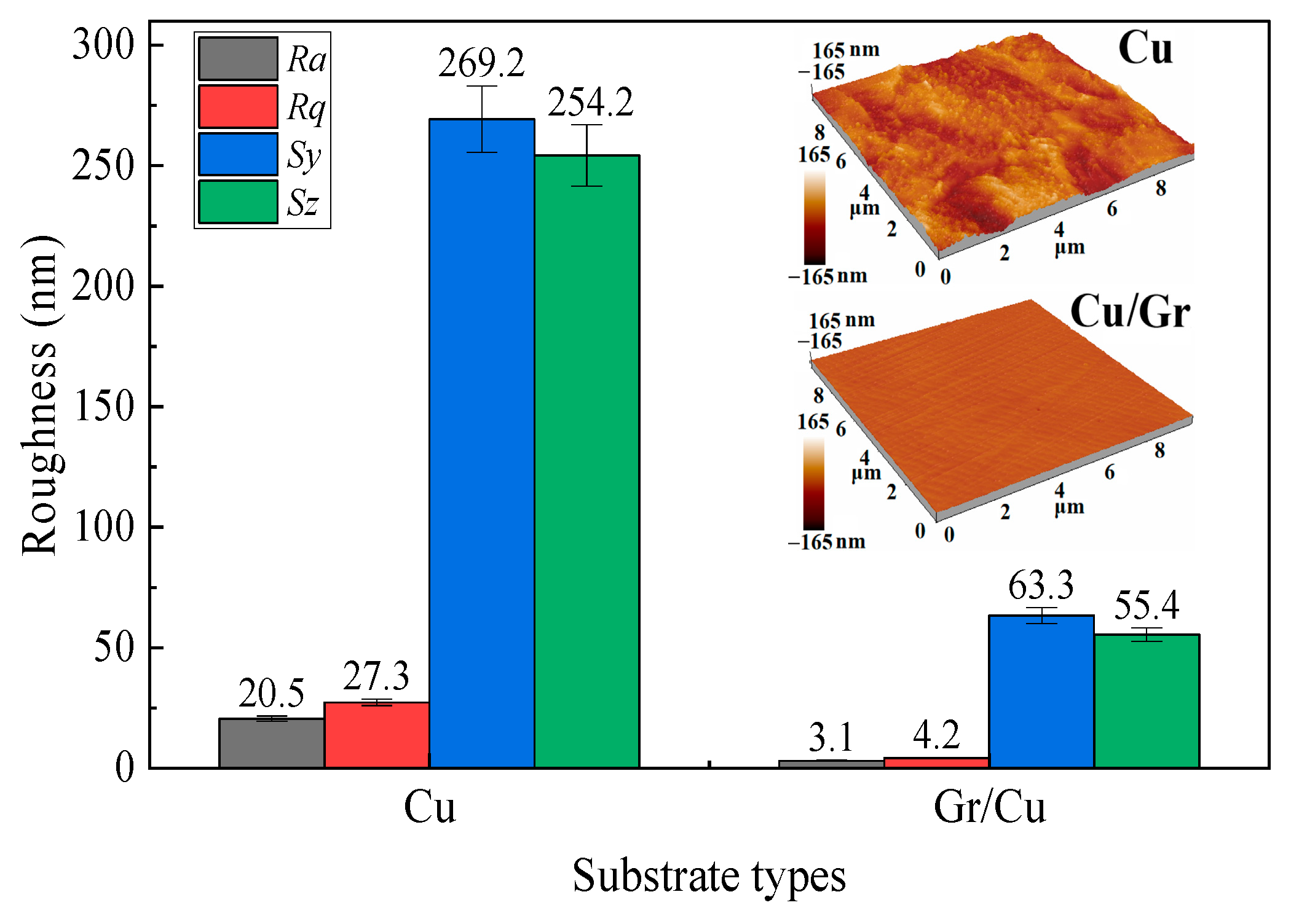 Lubricants 13 00457 g004 Lubricants 13 00457 g004