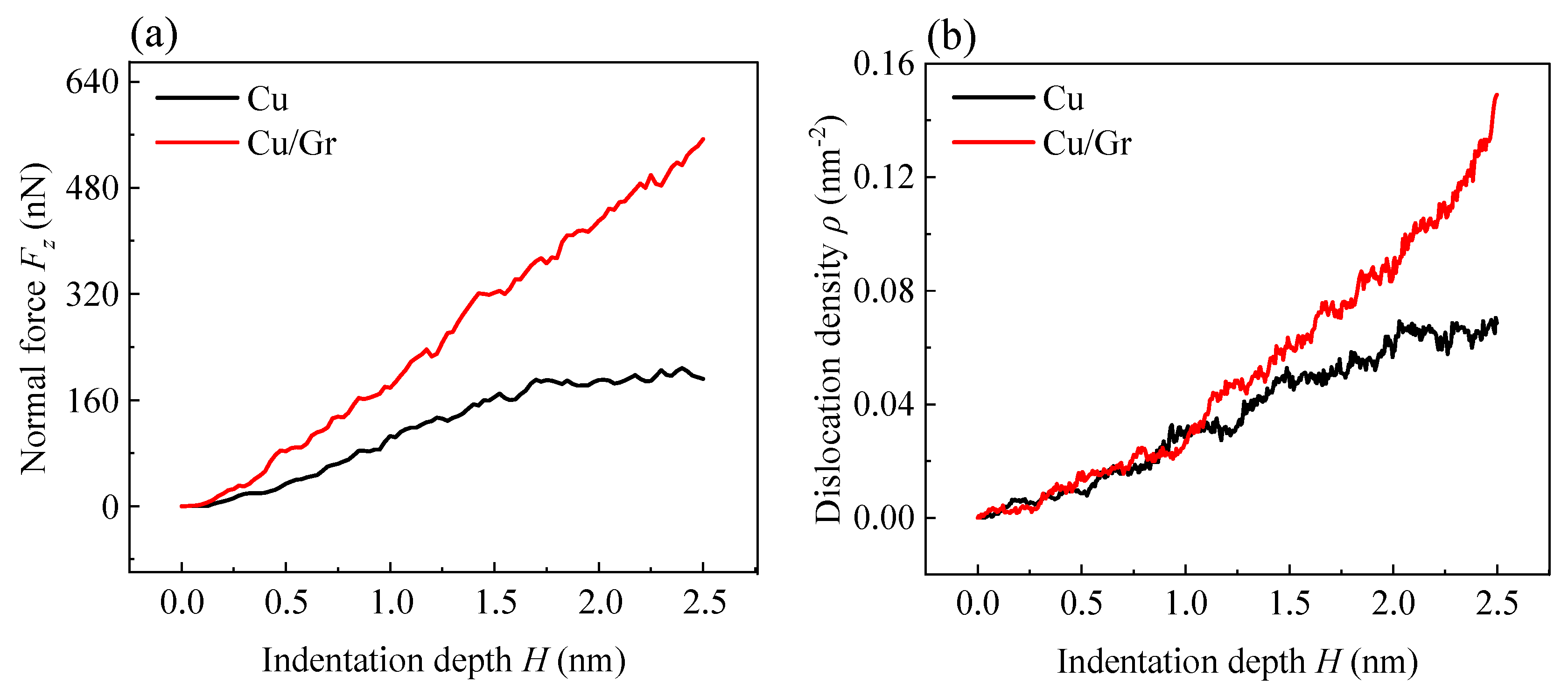 Lubricants 13 00457 g008 Lubricants 13 00457 g008