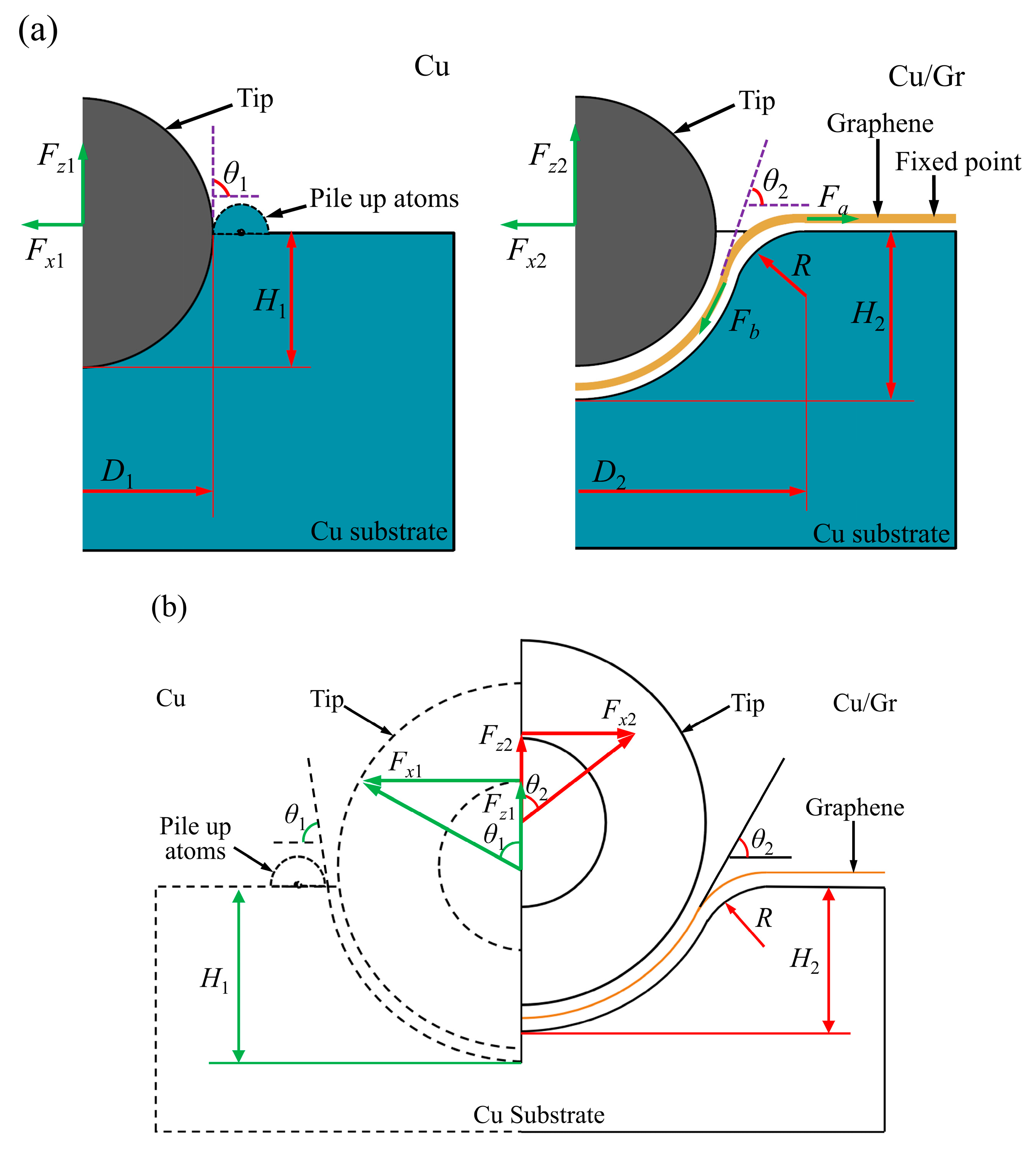 Lubricants 13 00457 g014 Lubricants 13 00457 g014