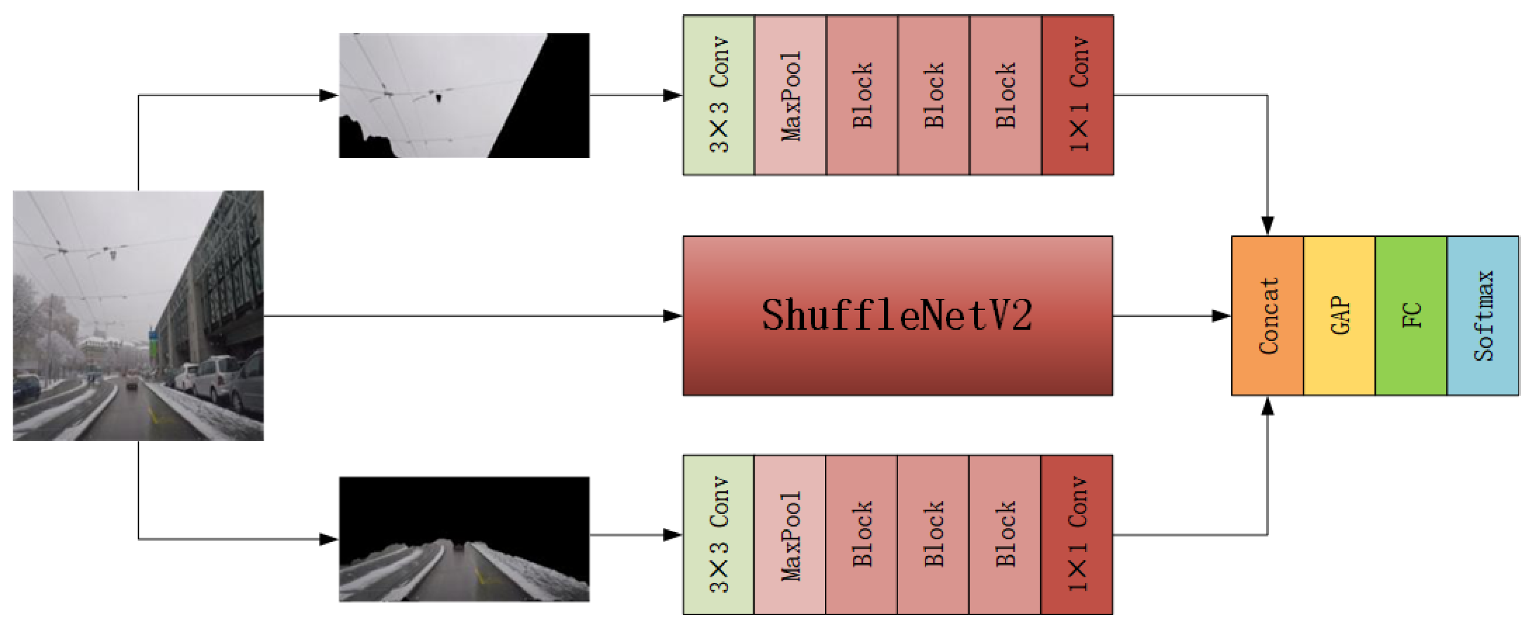 Lubricants 13 00459 g003