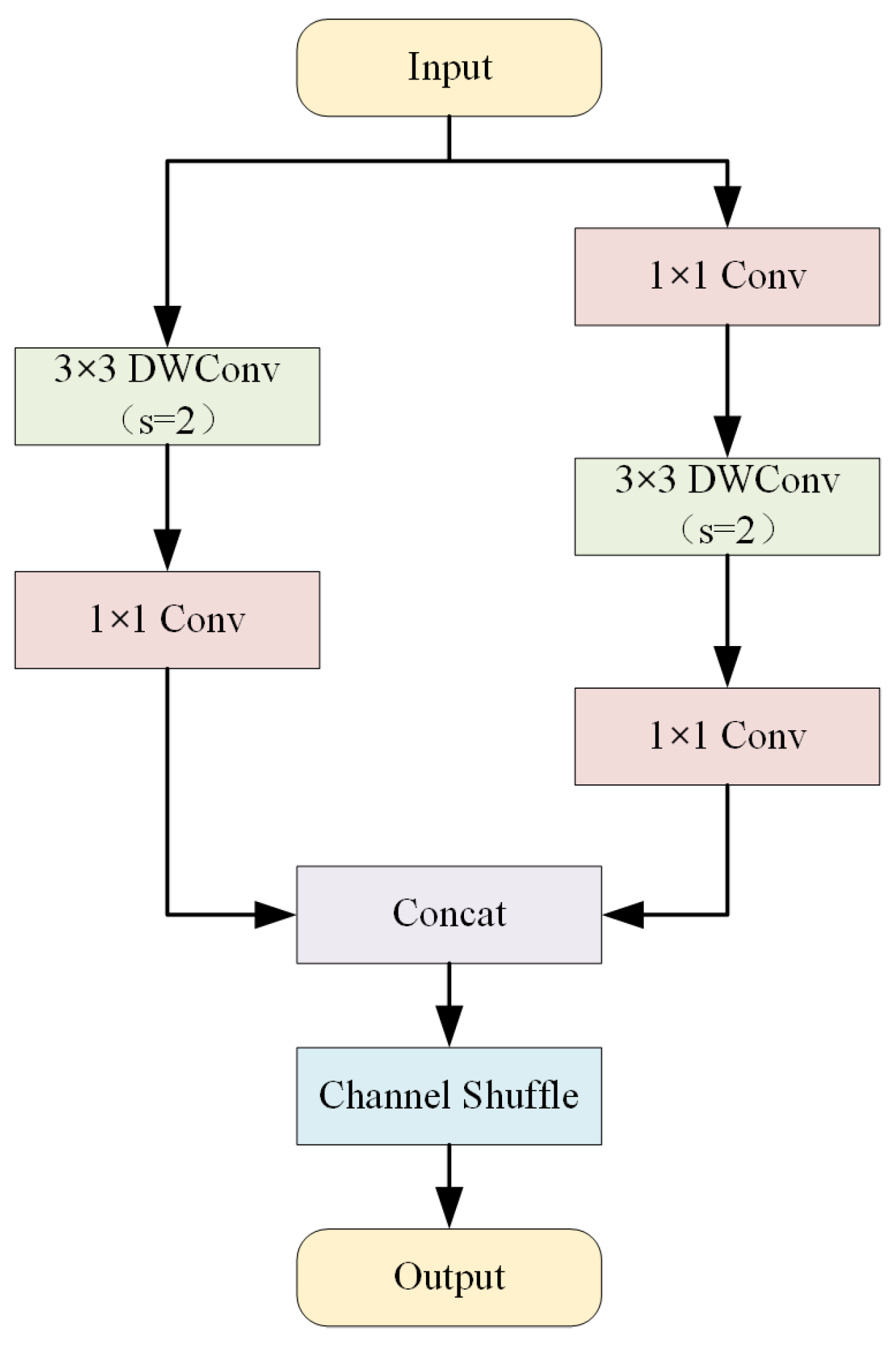 Lubricants 13 00459 g004