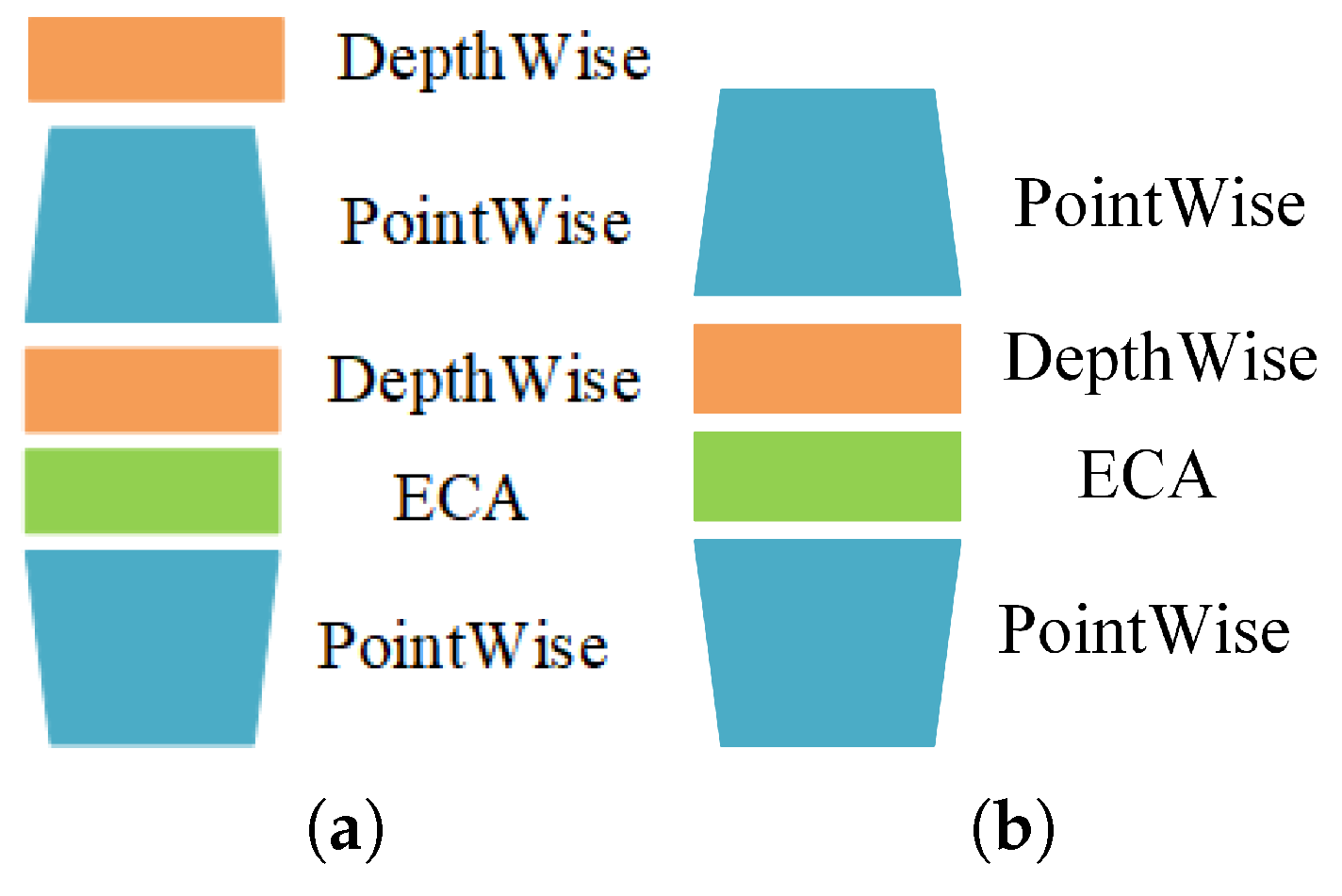Lubricants 13 00459 g006
