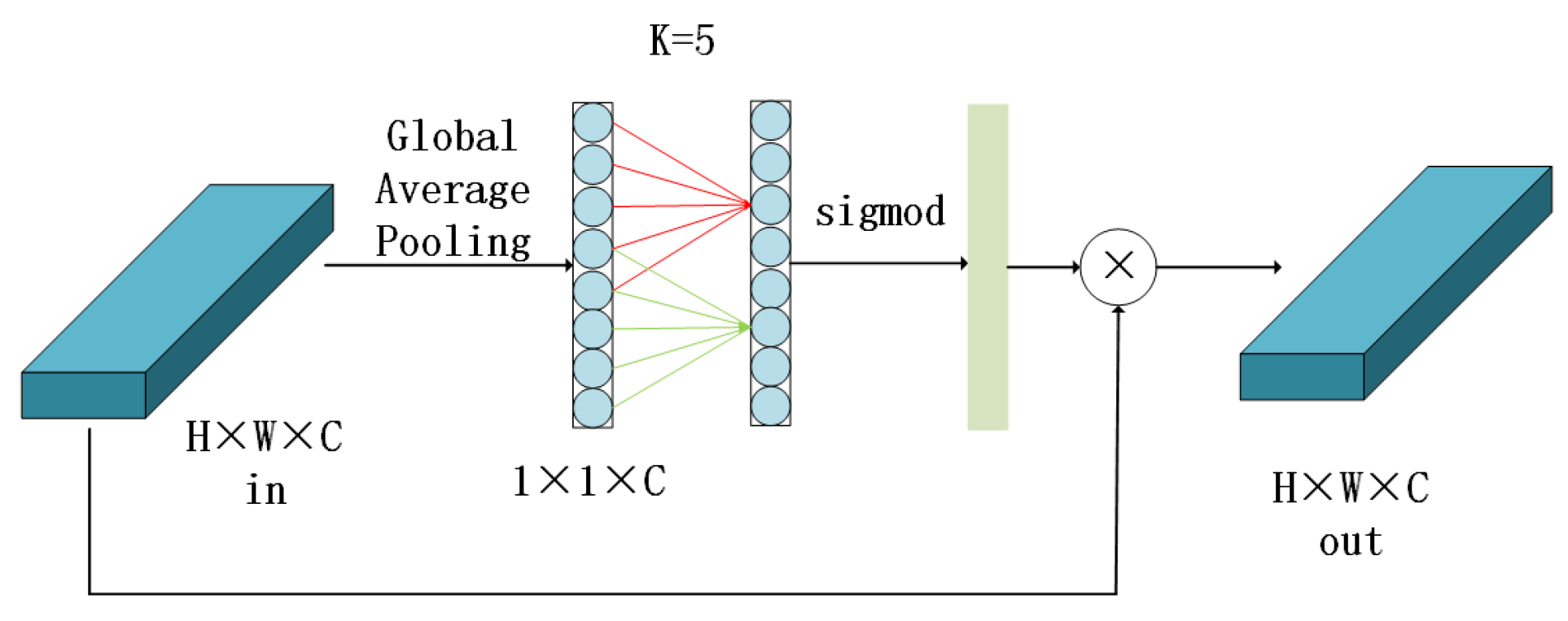 Lubricants 13 00459 g007