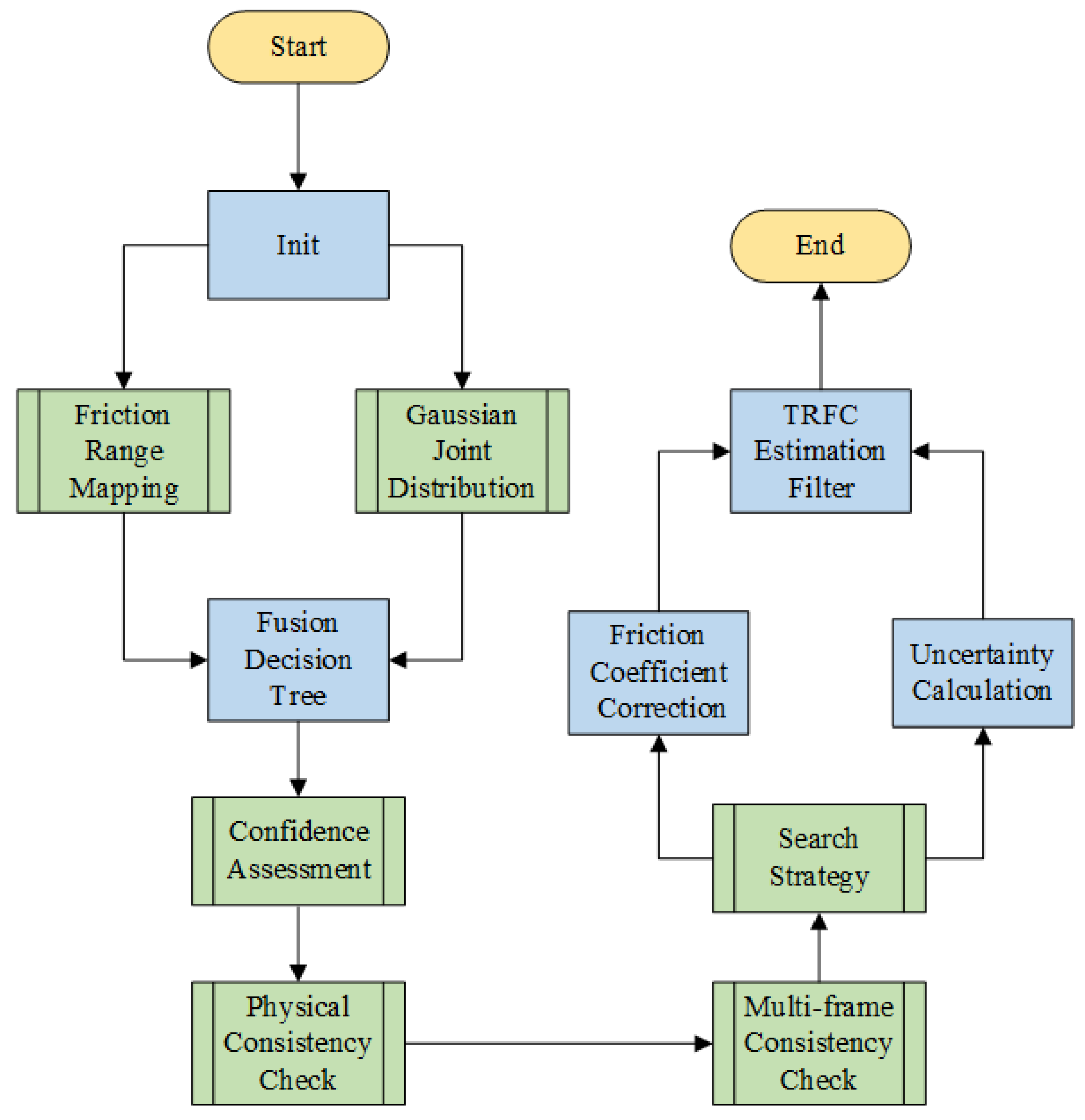 Lubricants 13 00459 g008