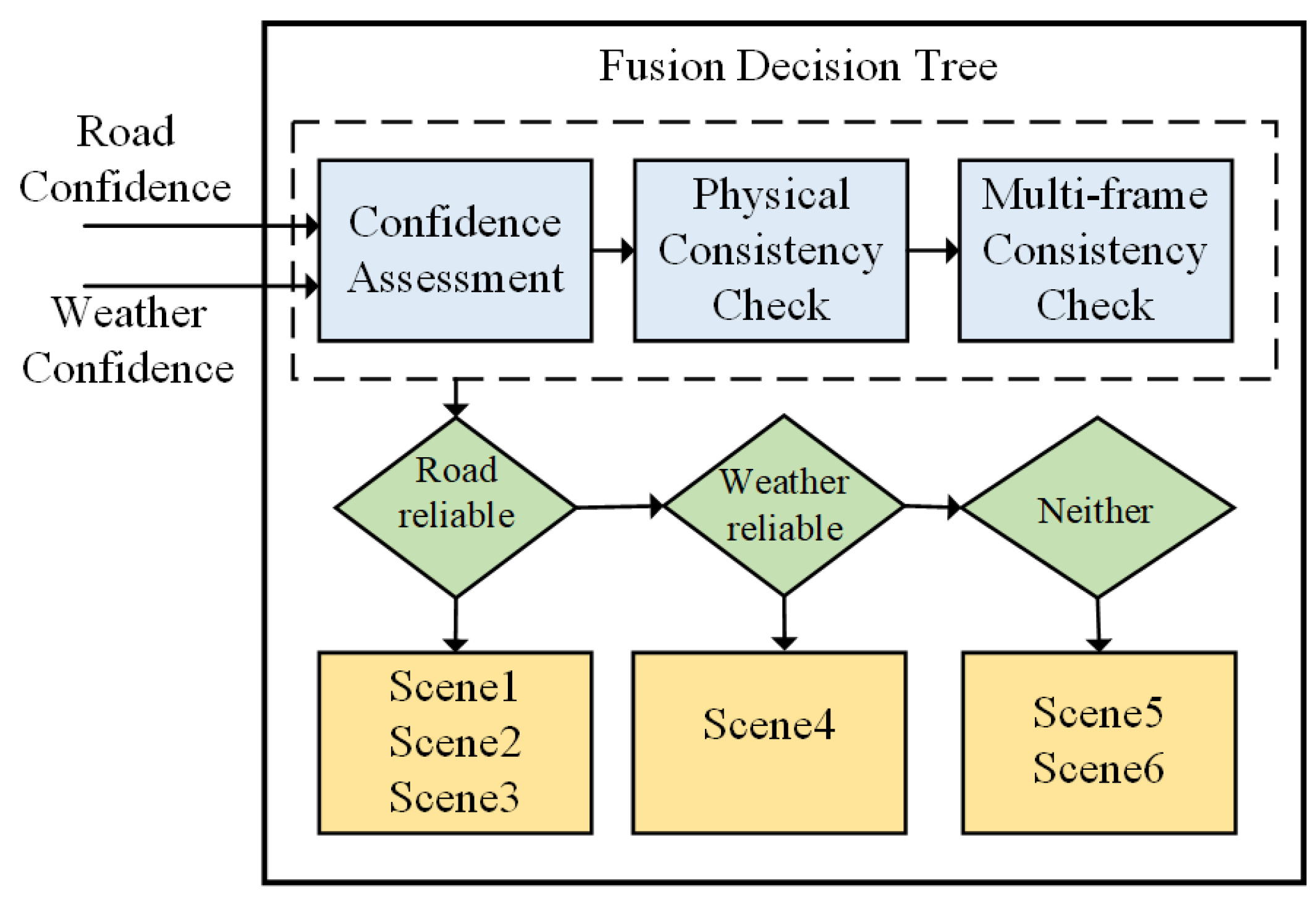 Lubricants 13 00459 g009
