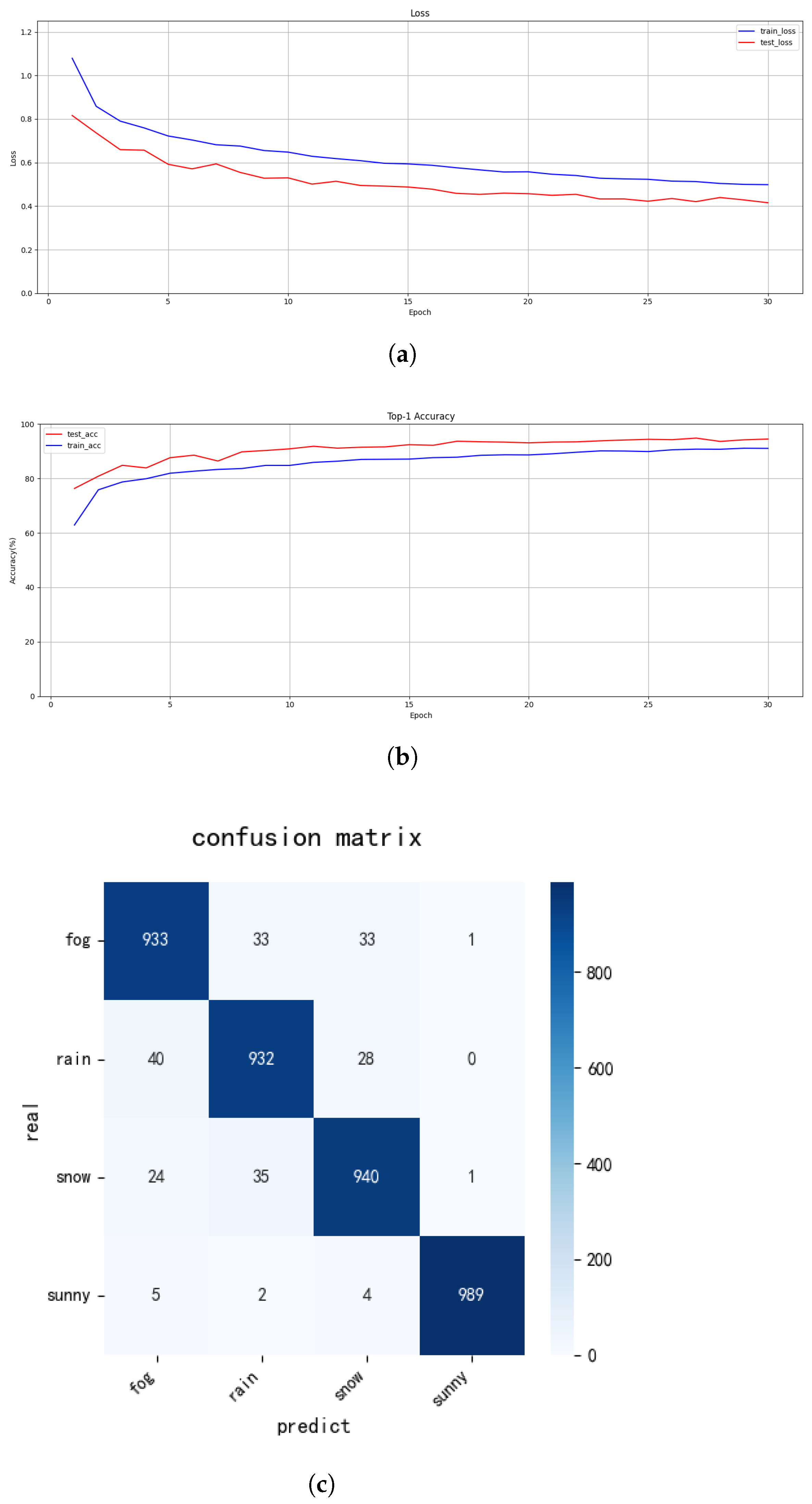 Lubricants 13 00459 g010