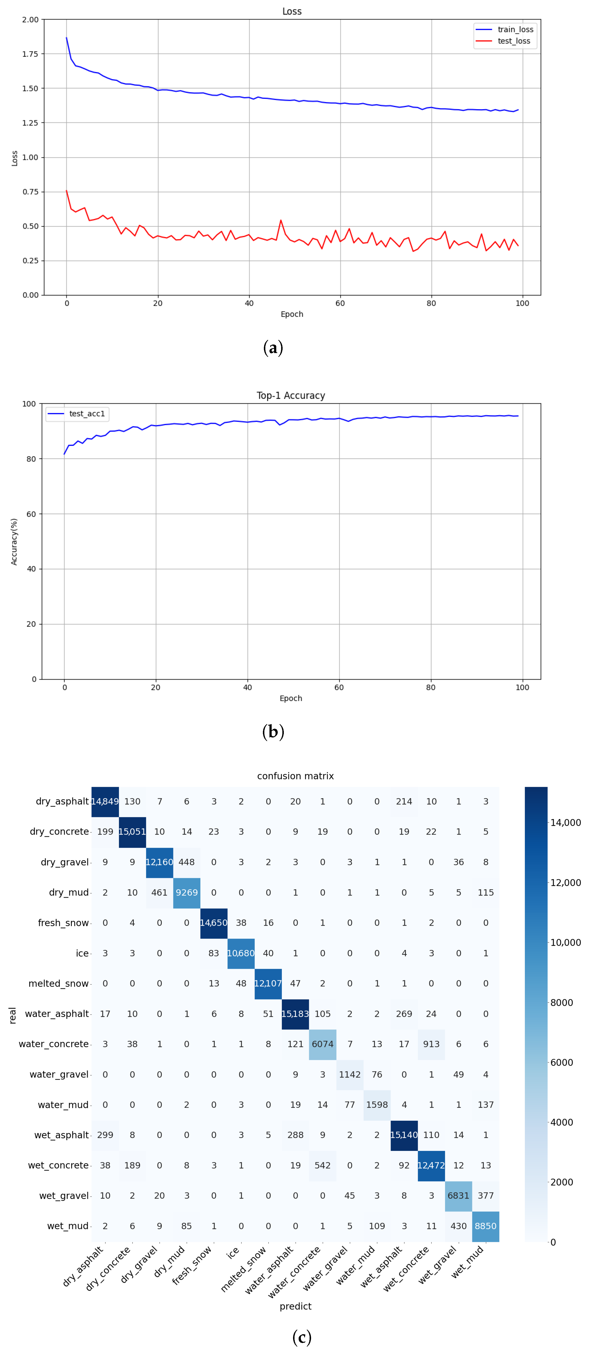 Lubricants 13 00459 g011