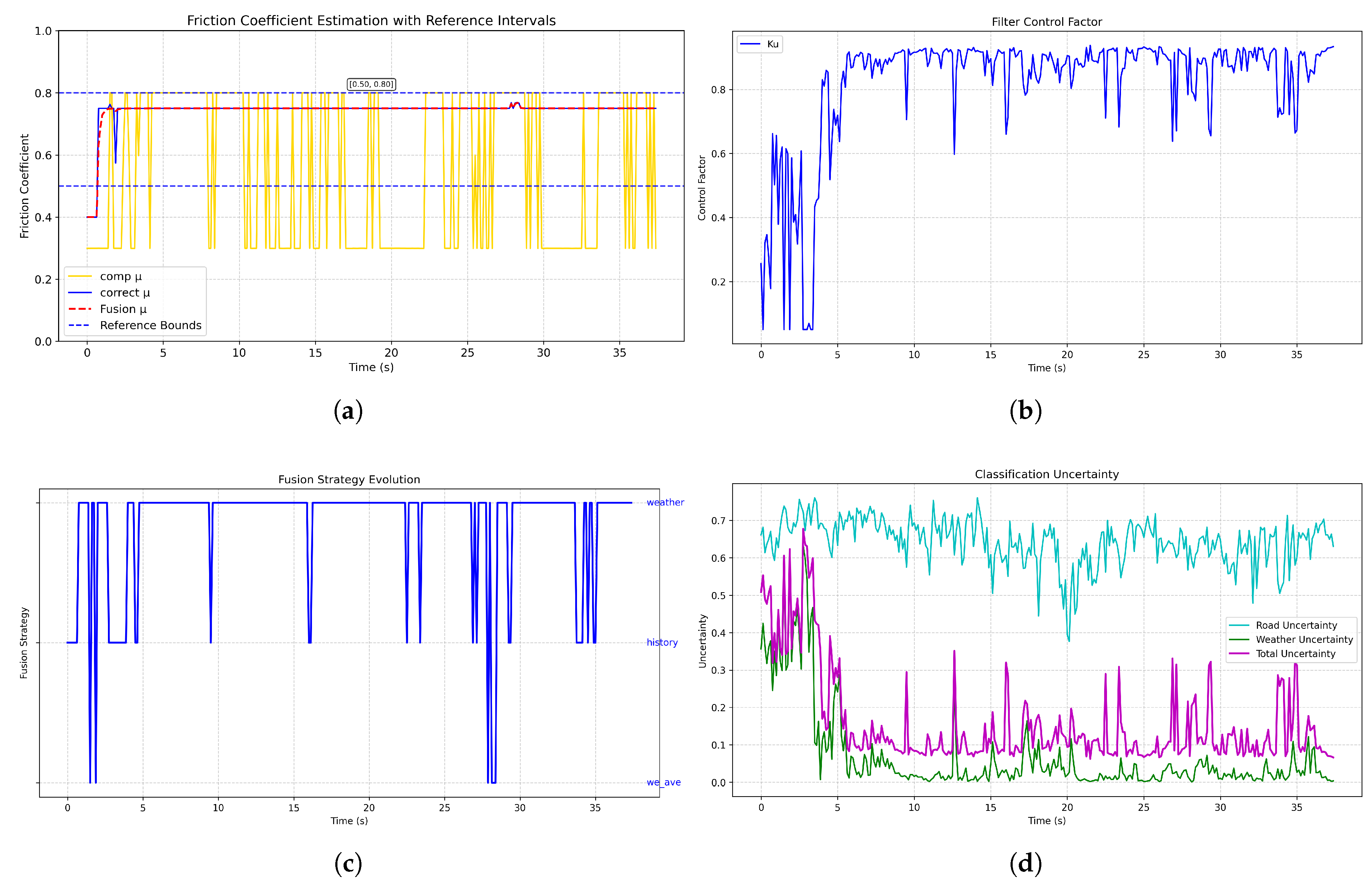Lubricants 13 00459 g012