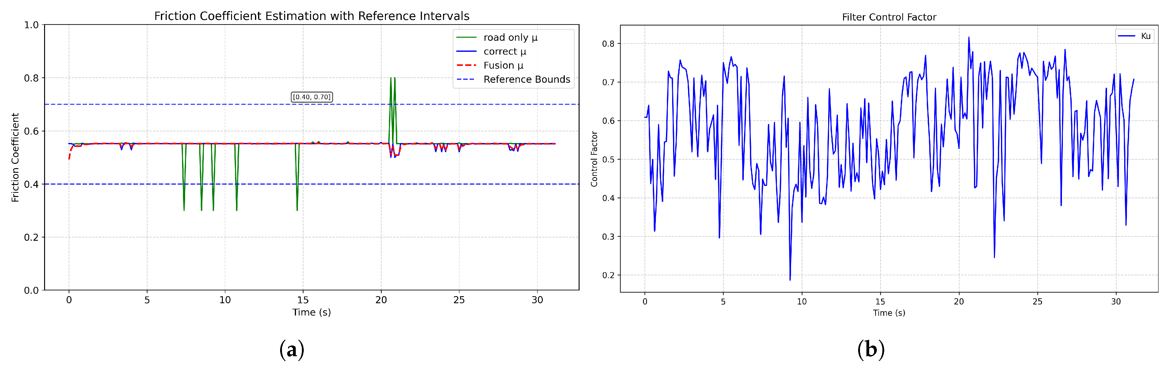 Lubricants 13 00459 g013