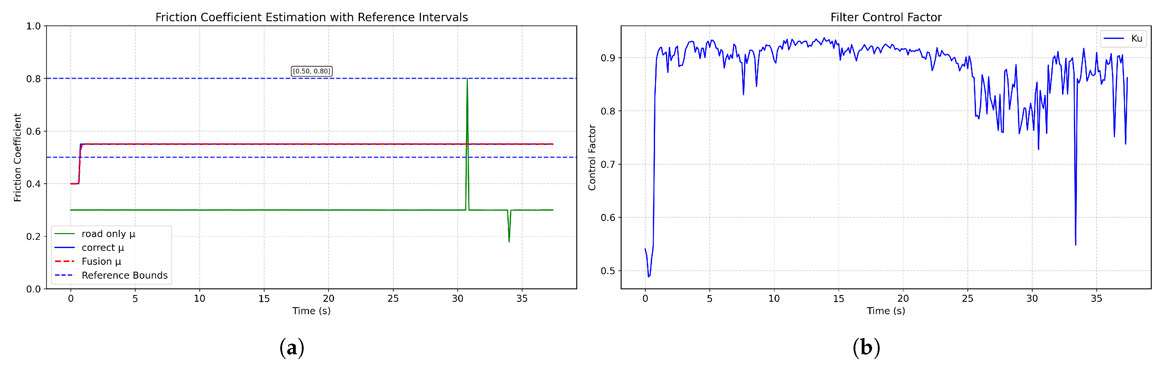 Lubricants 13 00459 g014