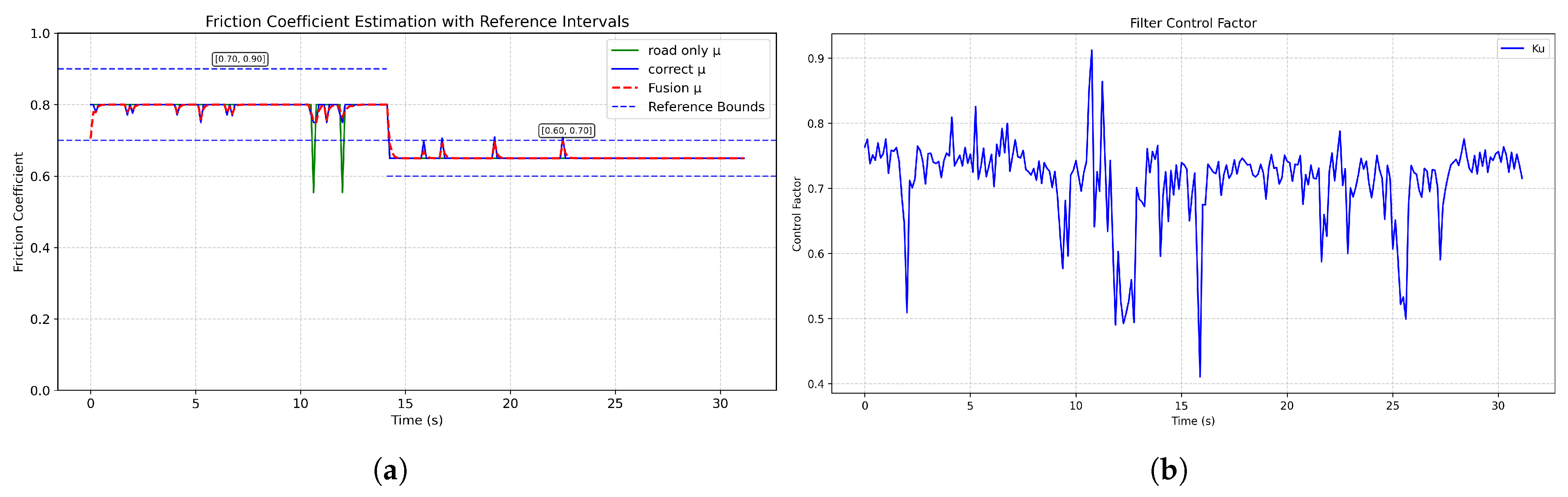 Lubricants 13 00459 g015