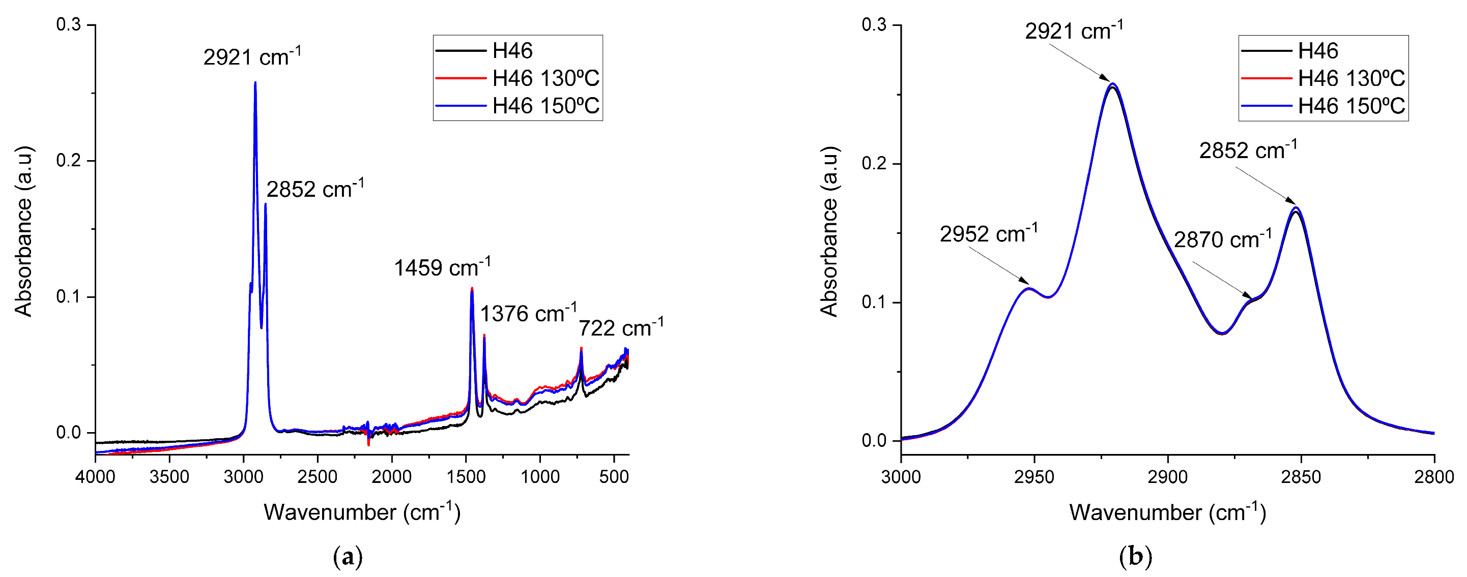 Lubricants 13 00462 g005