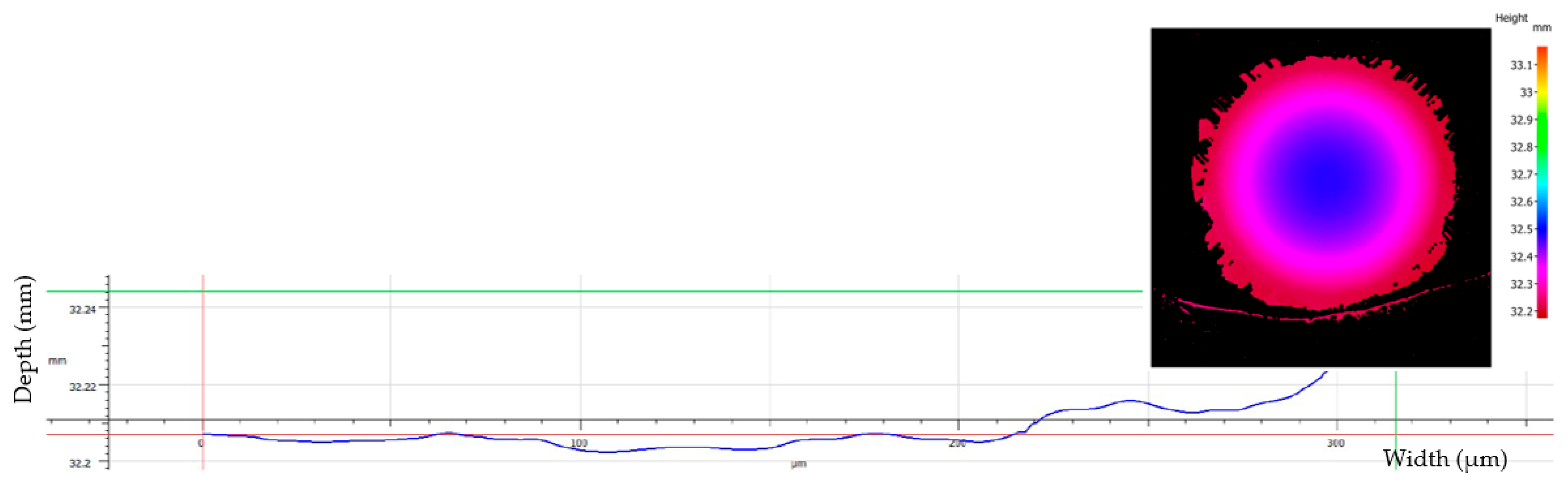 Lubricants 13 00466 g011