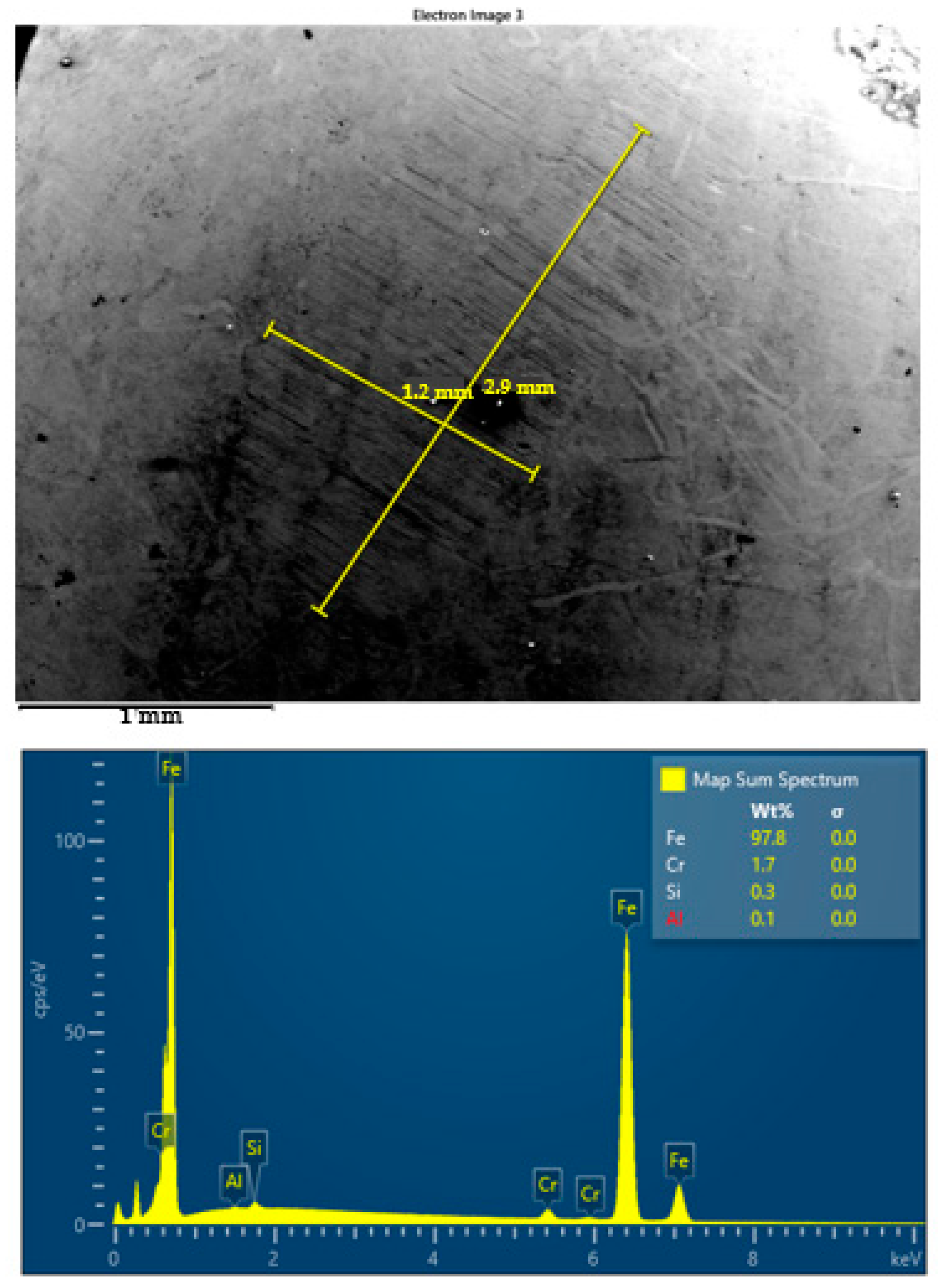 Lubricants 13 00466 g014