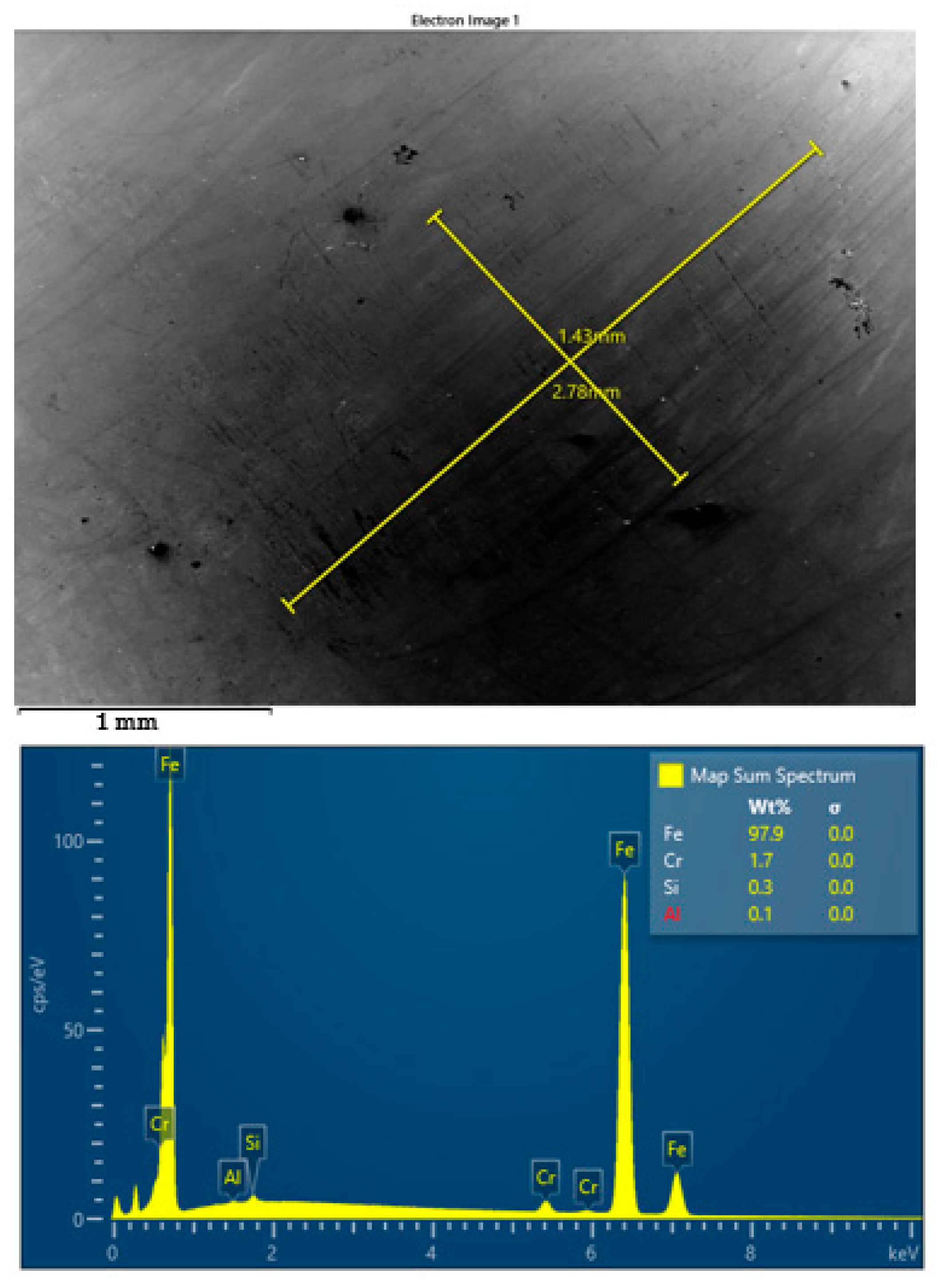 Lubricants 13 00466 g016