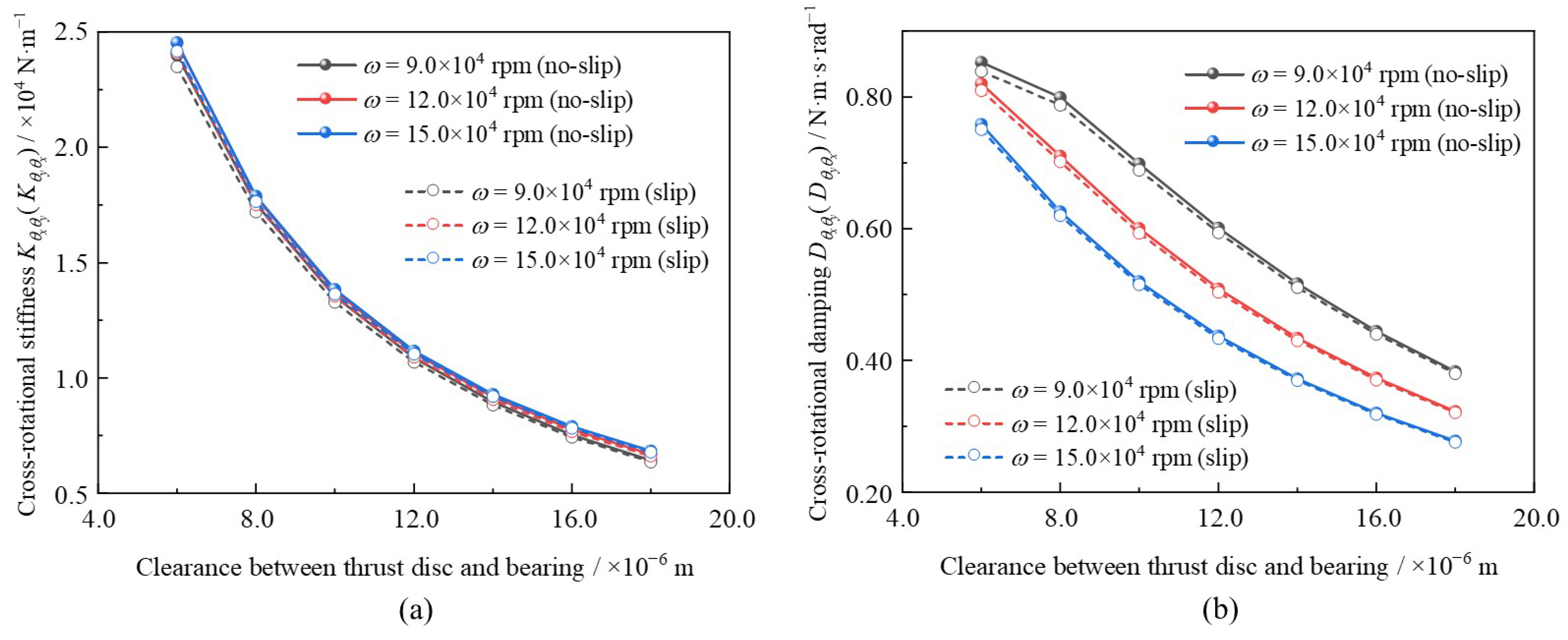 Lubricants 13 00472 g010