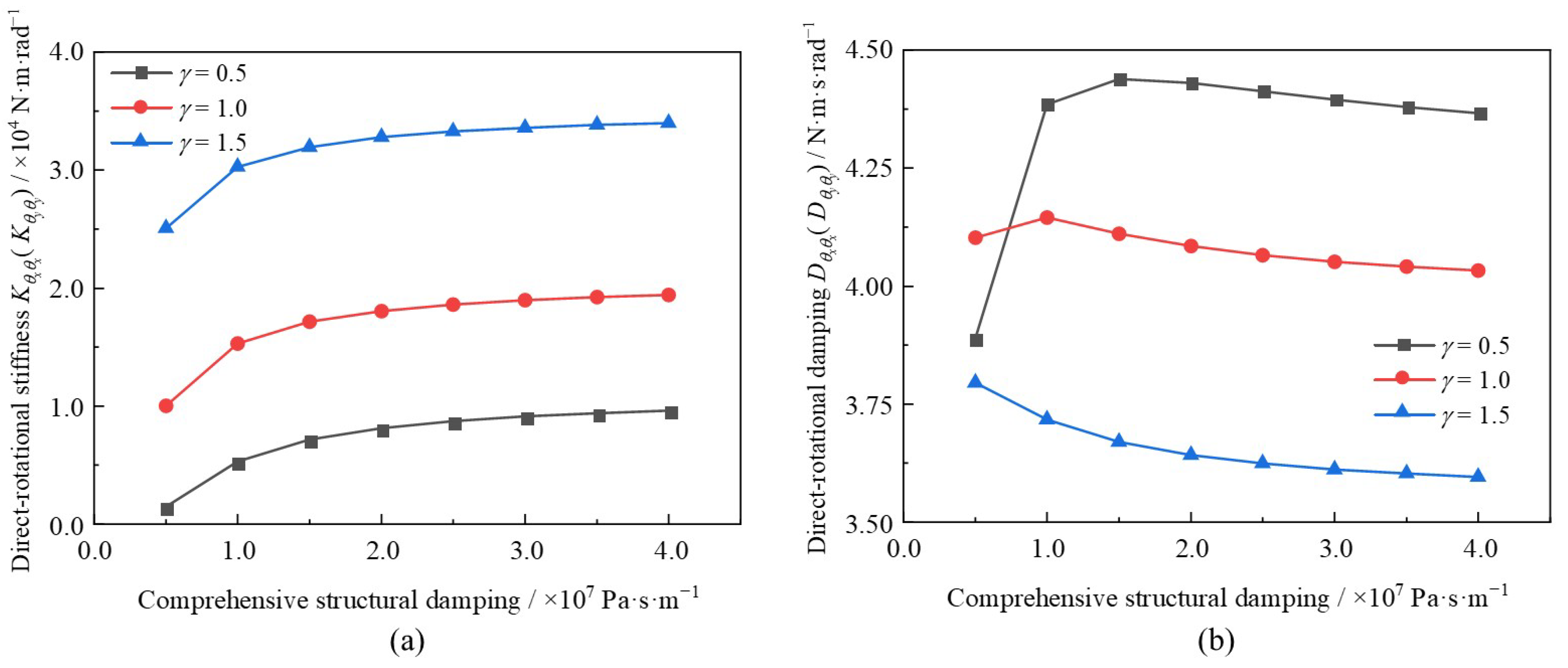 Lubricants 13 00472 g021