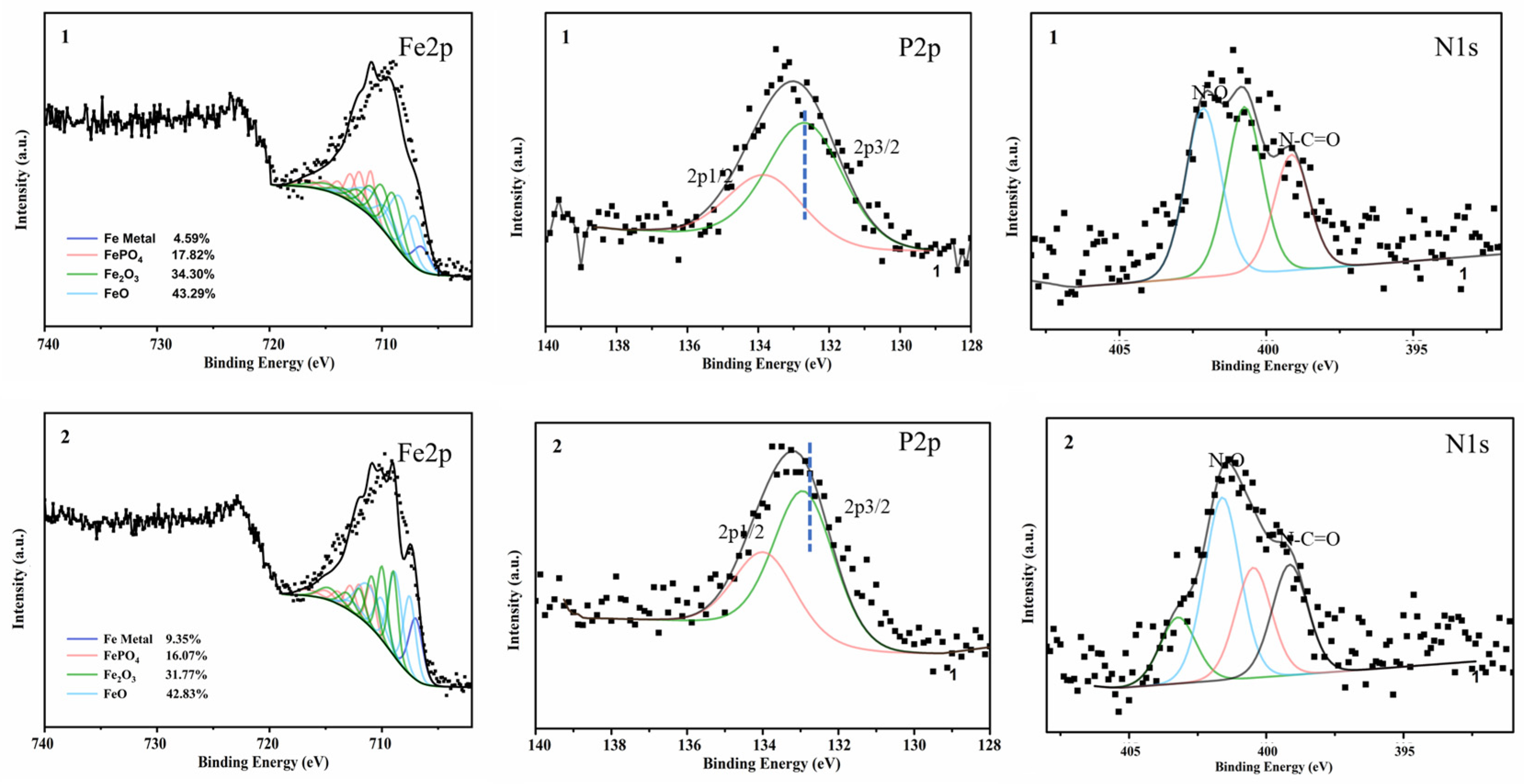 Lubricants 13 00475 g006 Lubricants 13 00475 g006