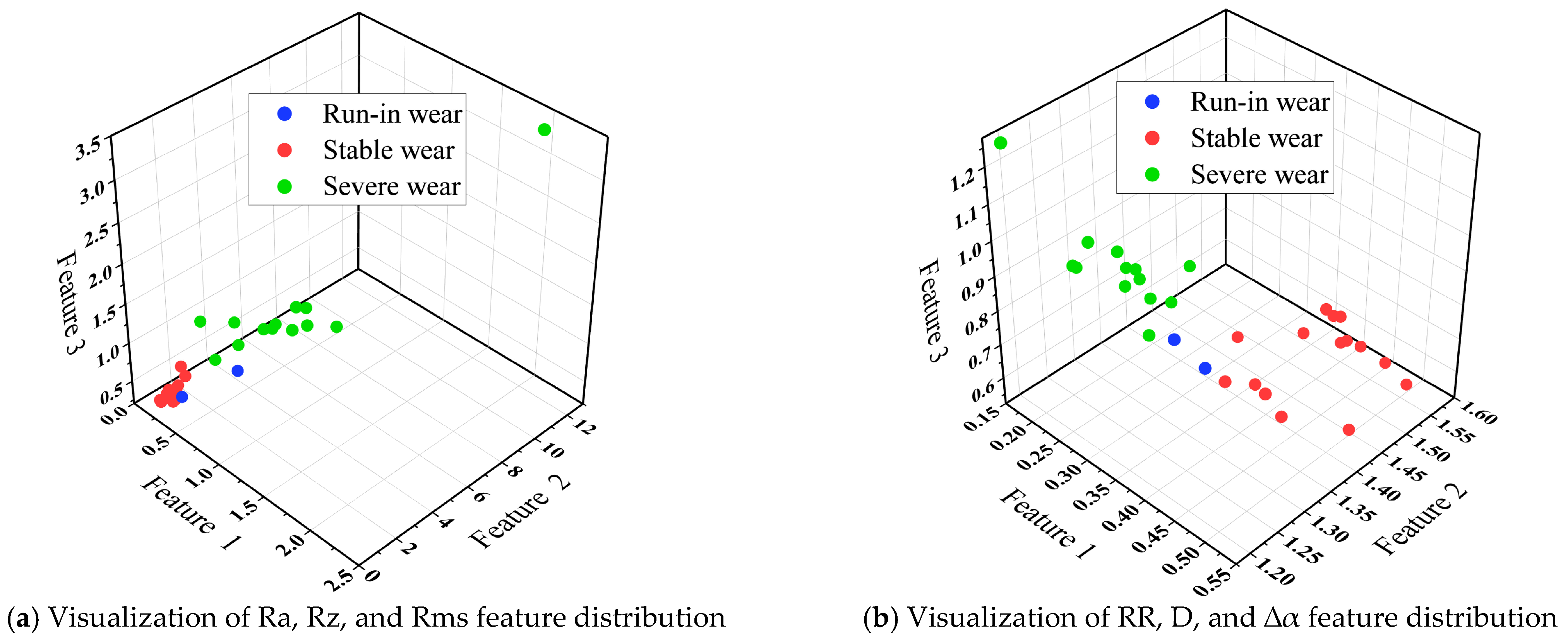 Lubricants 13 00476 g004