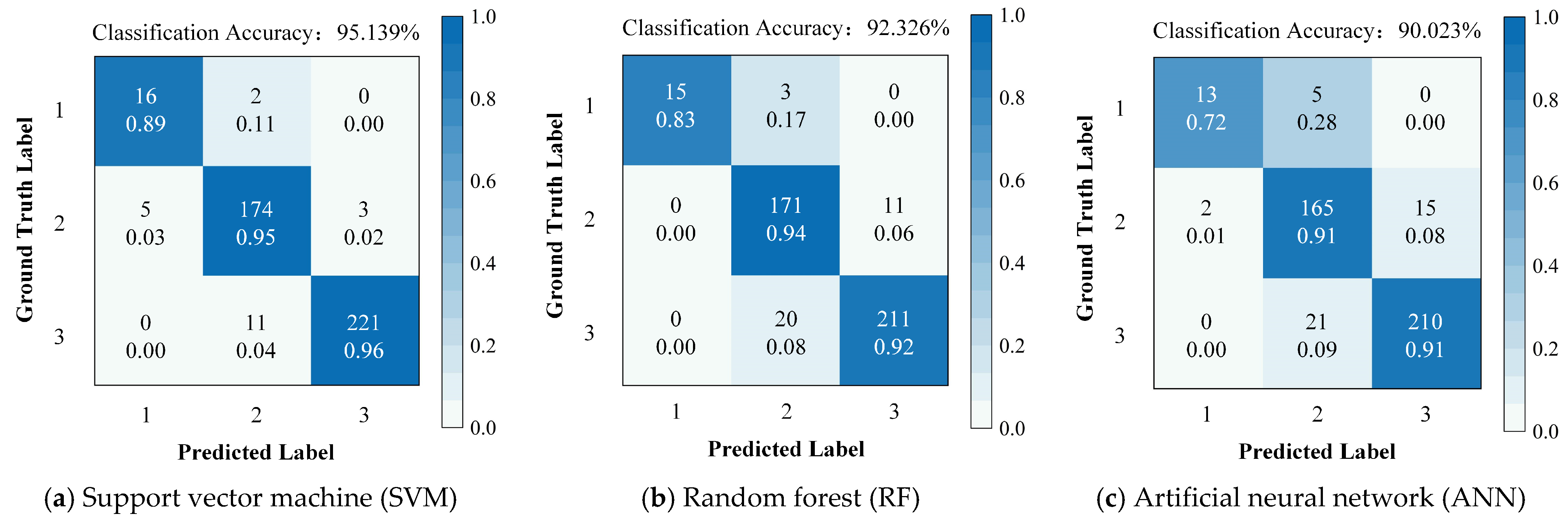 Lubricants 13 00476 g008