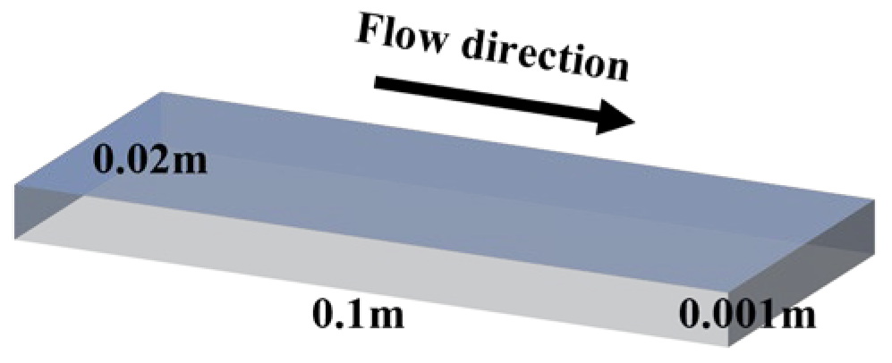 Lubricants 13 00478 g001 Lubricants 13 00478 g001