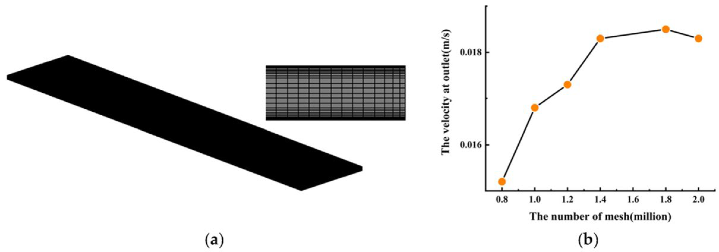 Lubricants 13 00478 g002 Lubricants 13 00478 g002