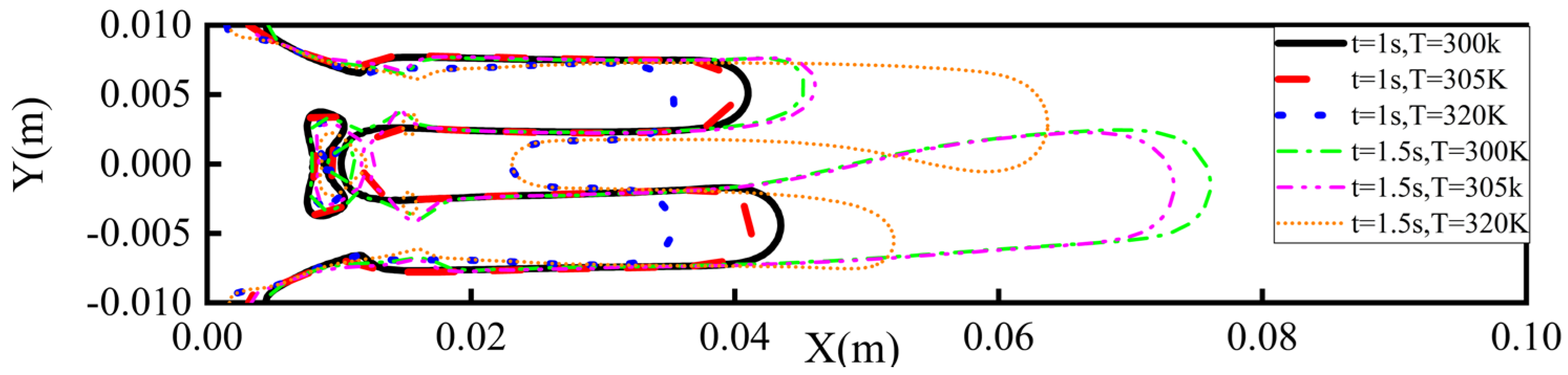 Lubricants 13 00478 g005 Lubricants 13 00478 g005