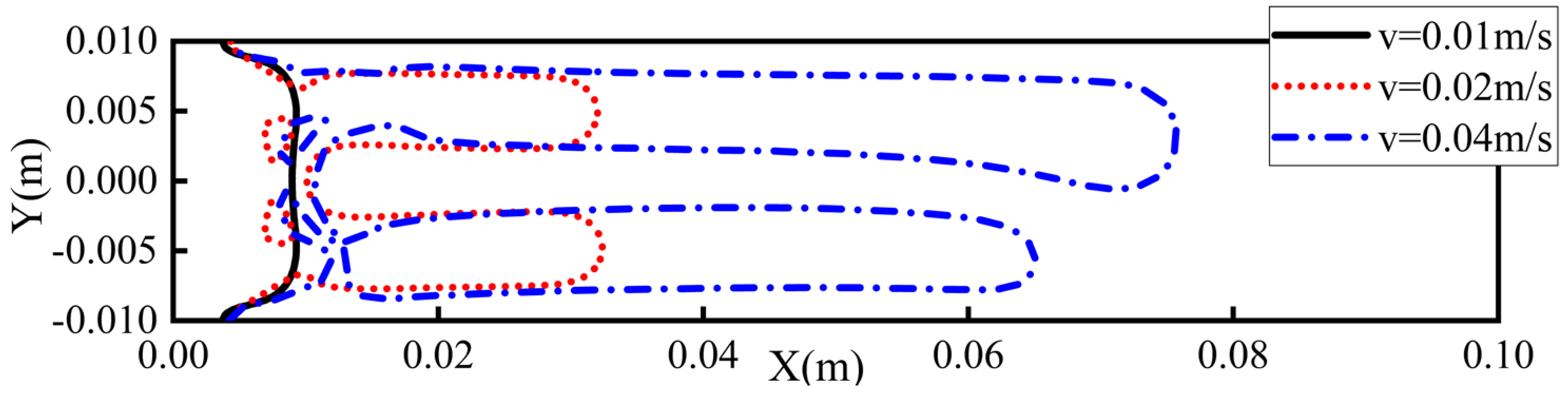 Lubricants 13 00478 g008 Lubricants 13 00478 g008