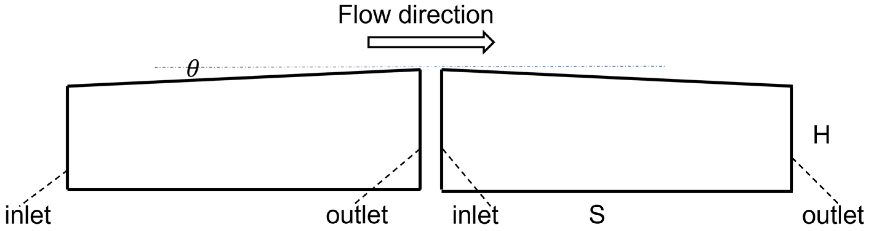 Lubricants 13 00478 g010 Lubricants 13 00478 g010