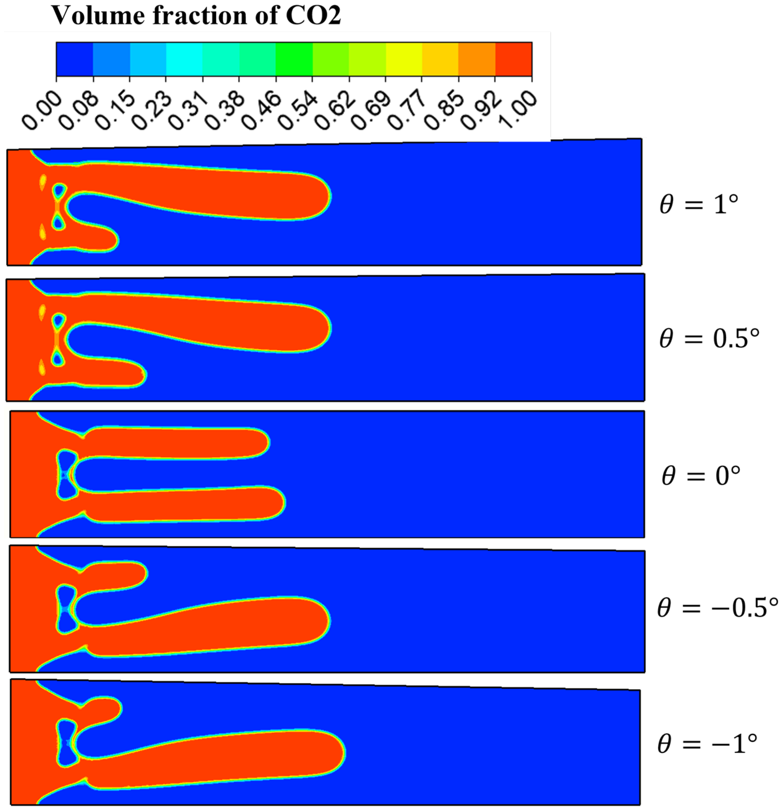 Lubricants 13 00478 g011 Lubricants 13 00478 g011