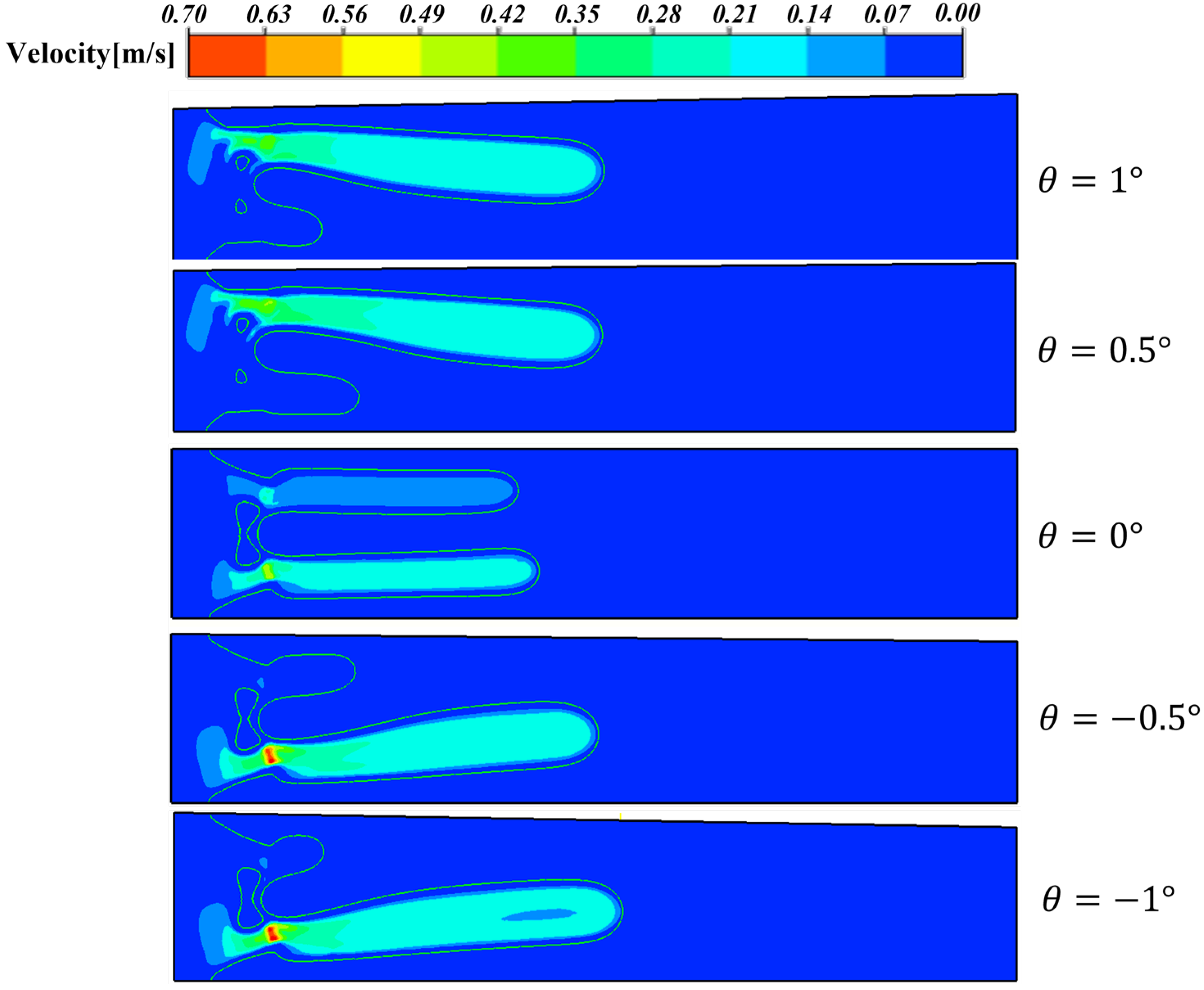 Lubricants 13 00478 g013 Lubricants 13 00478 g013