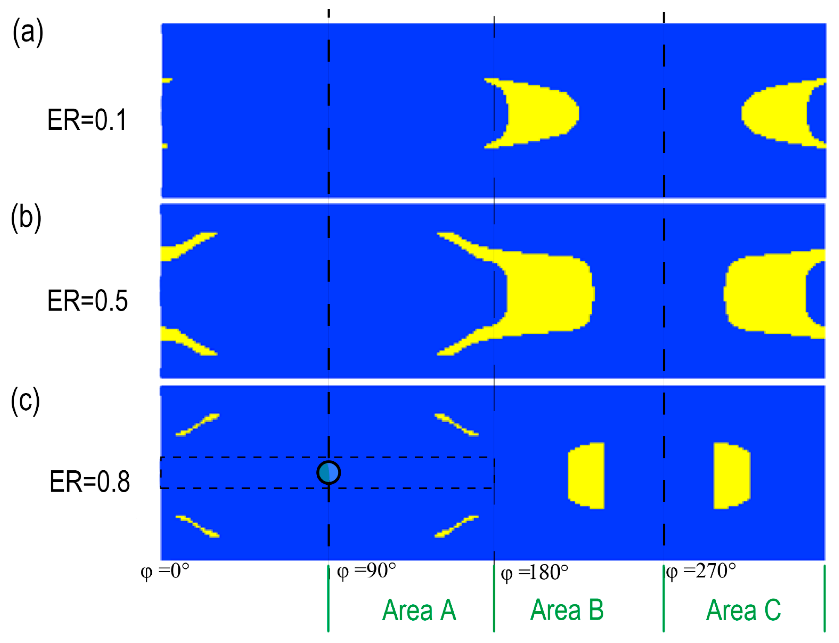 Lubricants 13 00479 g012