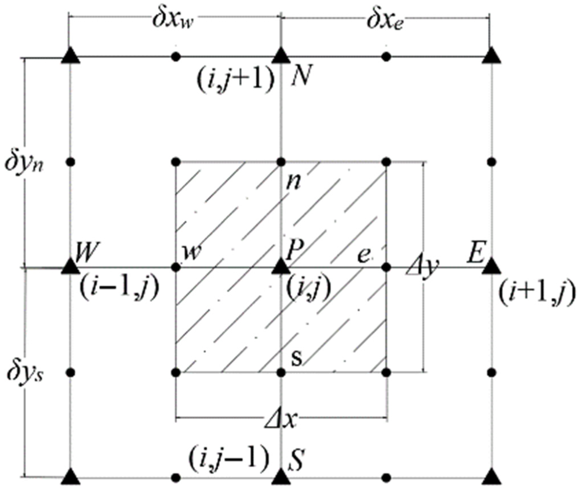Lubricants 13 00480 g002