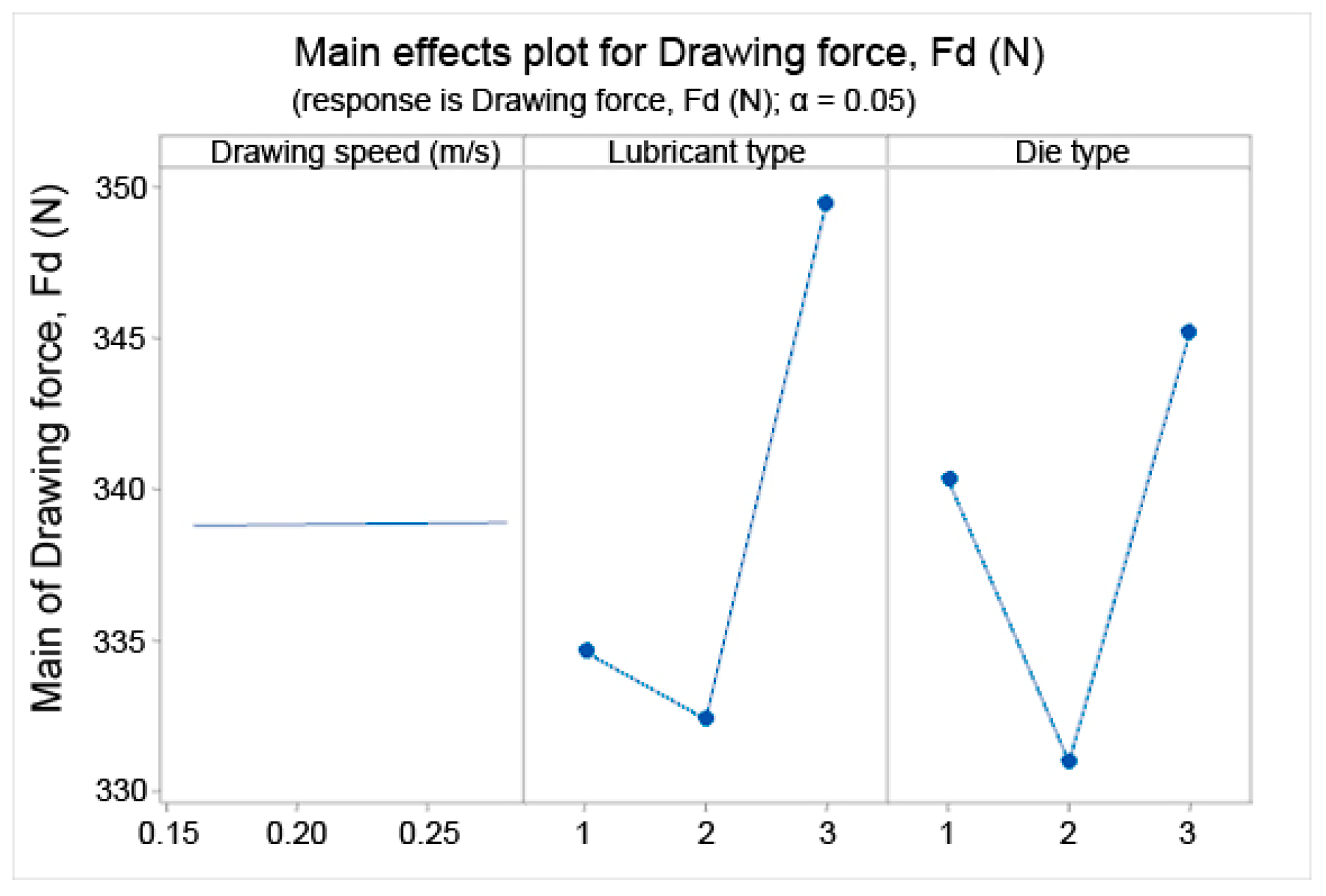 Lubricants 13 00481 g011