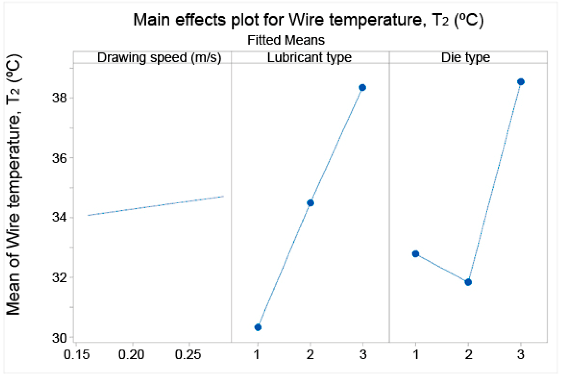 Lubricants 13 00481 g017