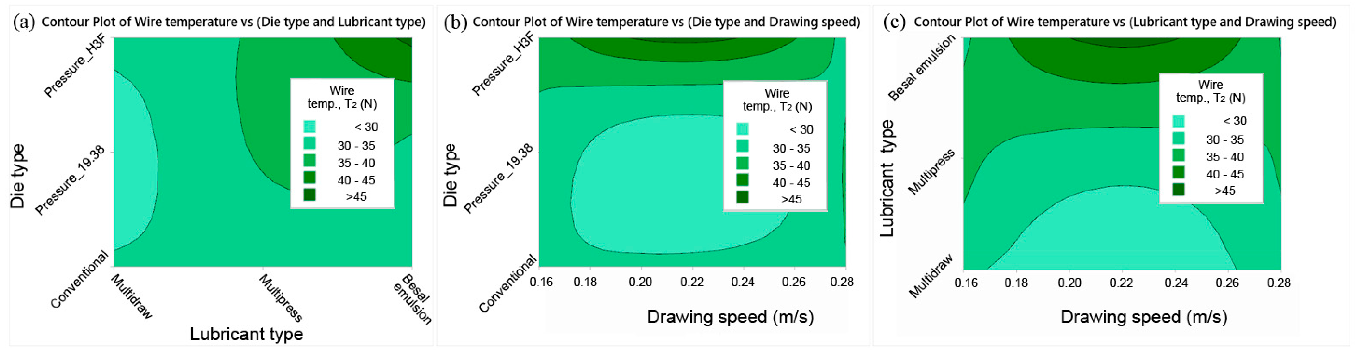 Lubricants 13 00481 g018