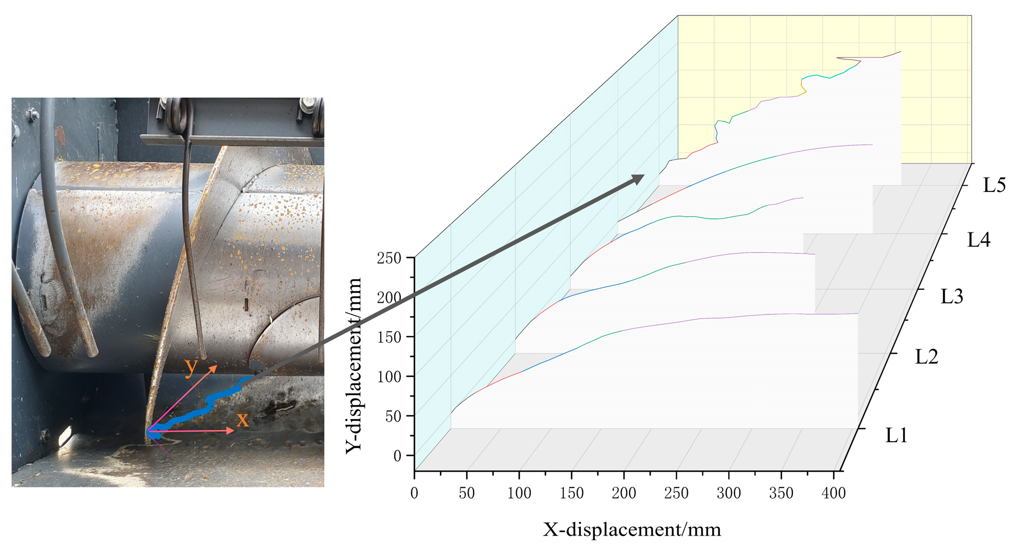 Lubricants 13 00482 g011
