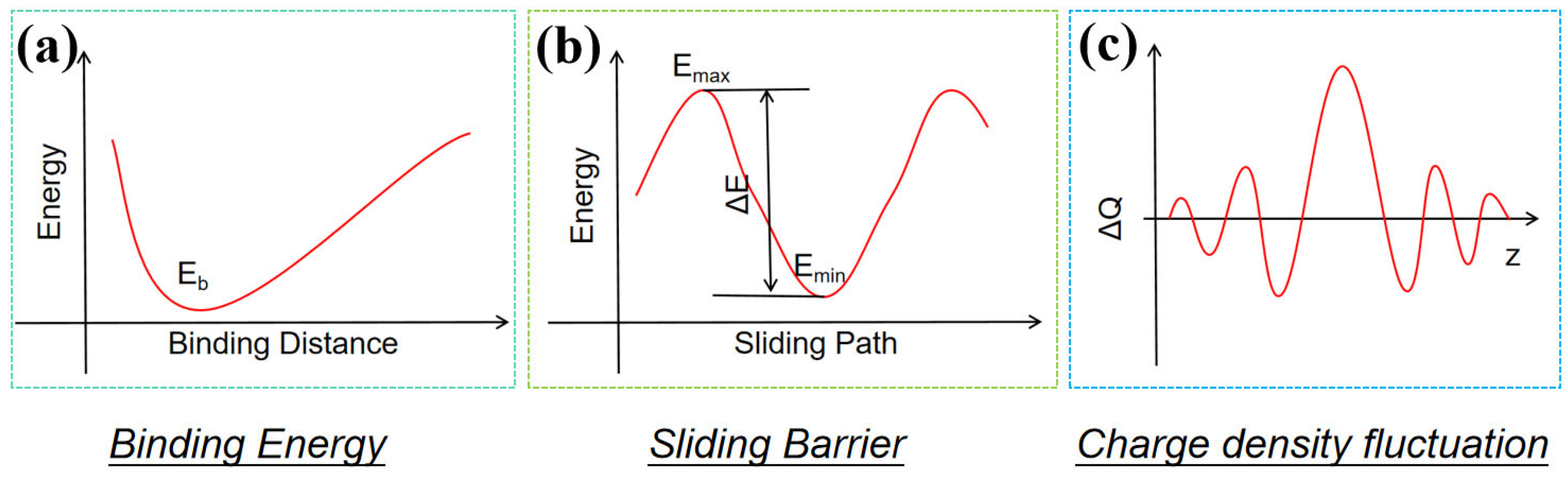 Lubricants 13 00483 g002 Lubricants 13 00483 g002
