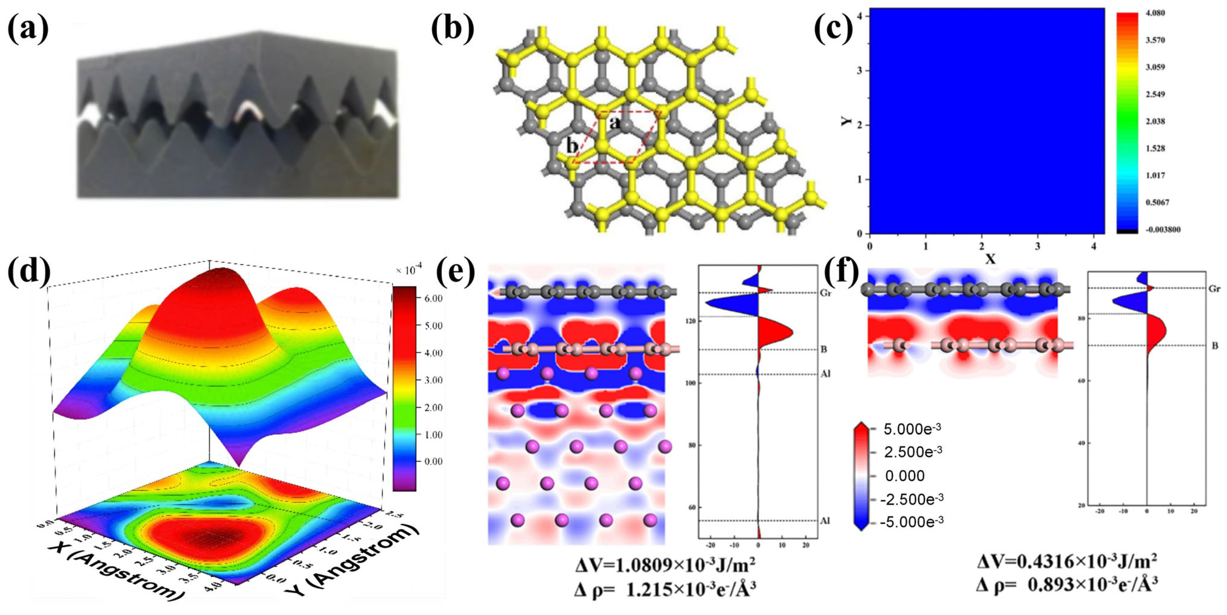 Lubricants 13 00483 g009 Lubricants 13 00483 g009