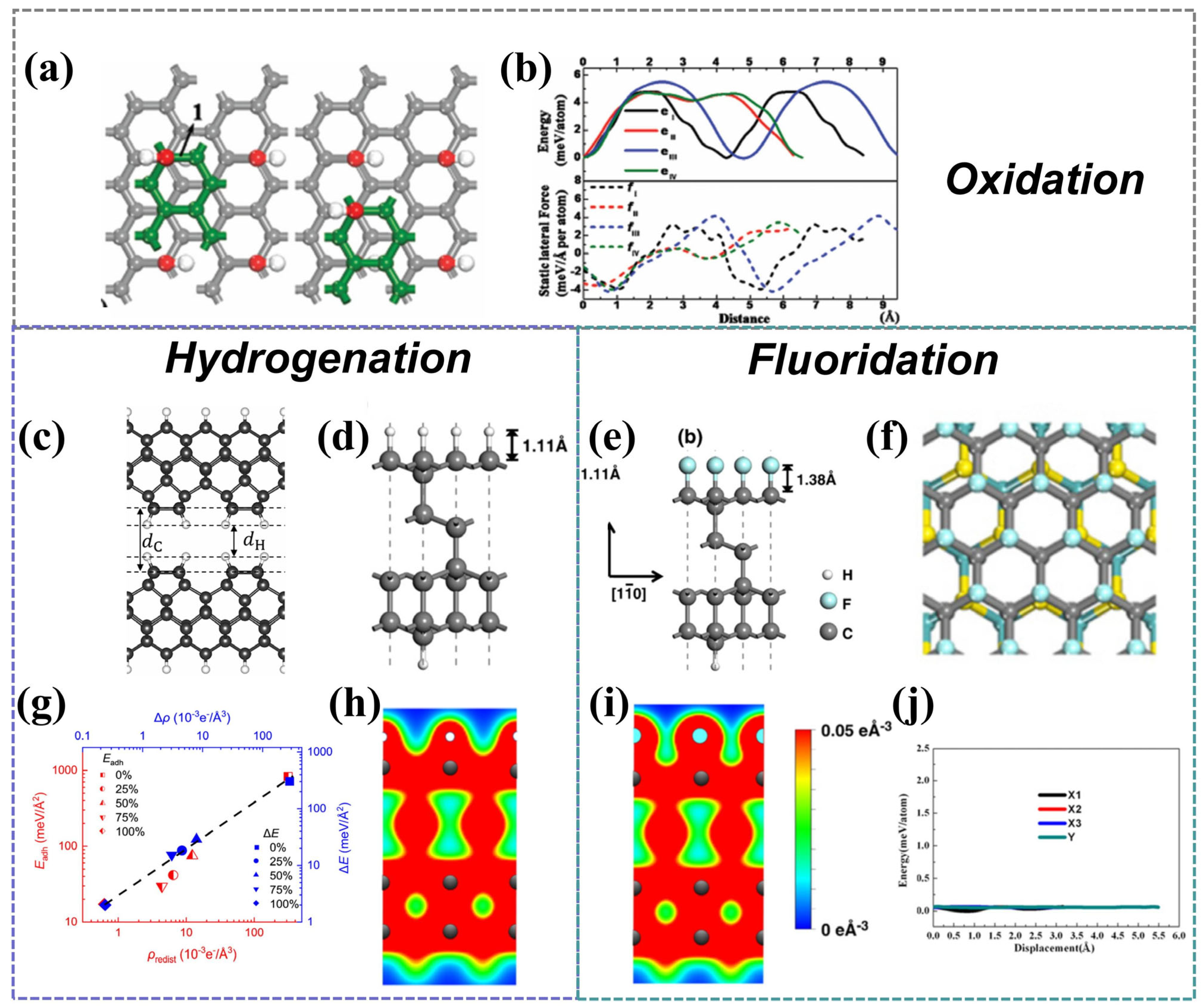 Lubricants 13 00483 g012 Lubricants 13 00483 g012