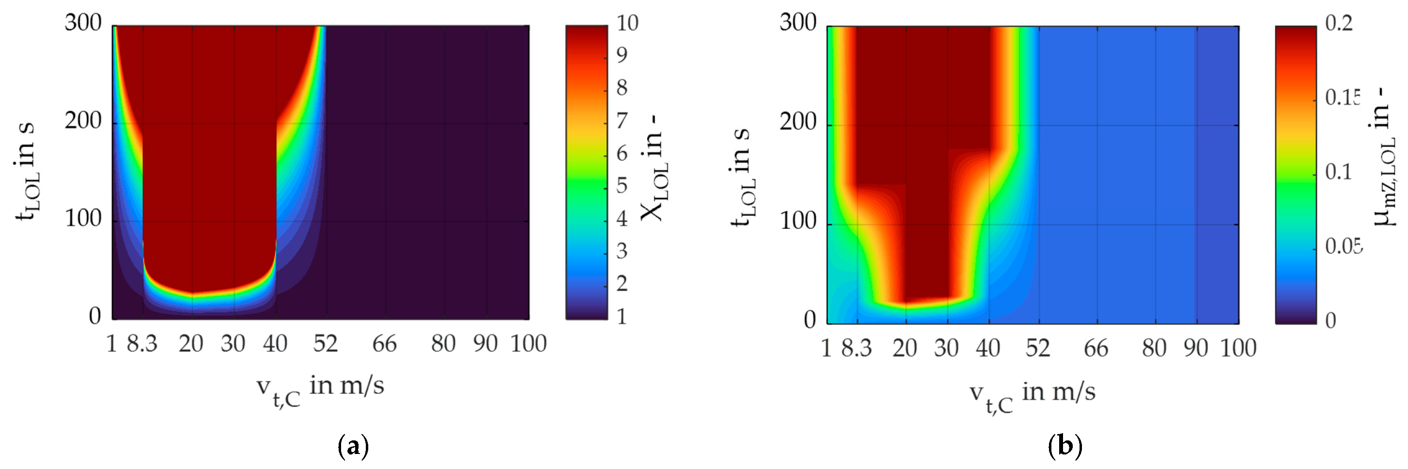 Lubricants 13 00484 g002 Lubricants 13 00484 g002