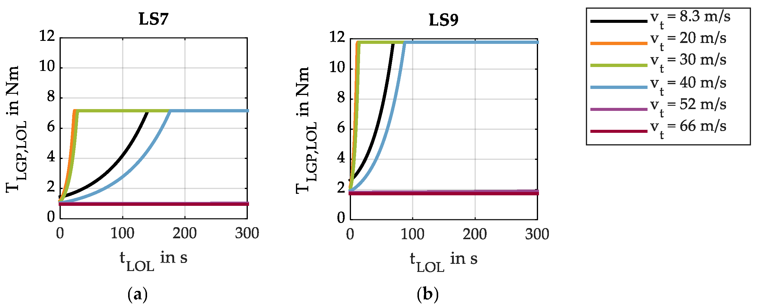 Lubricants 13 00484 g003 Lubricants 13 00484 g003