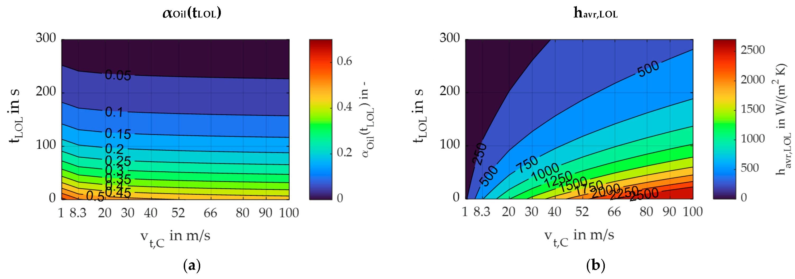 Lubricants 13 00484 g005 Lubricants 13 00484 g005