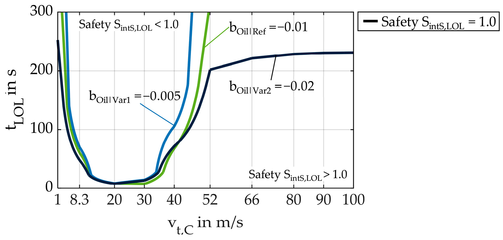 Lubricants 13 00484 g011 Lubricants 13 00484 g011