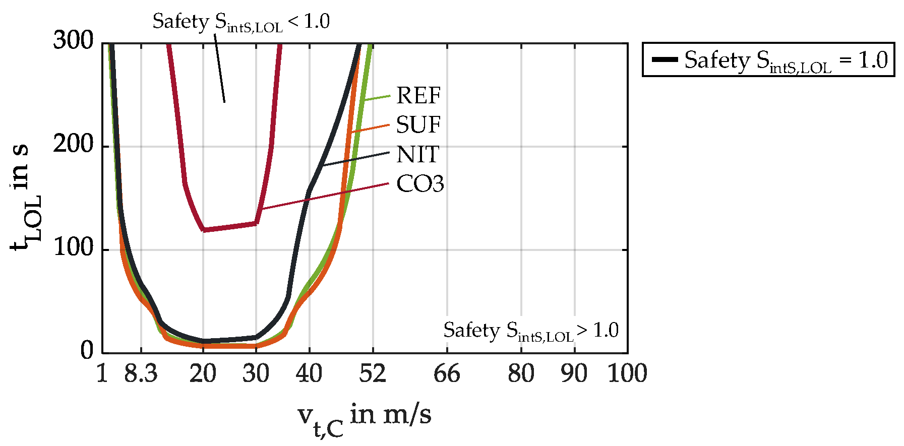 Lubricants 13 00484 g012 Lubricants 13 00484 g012