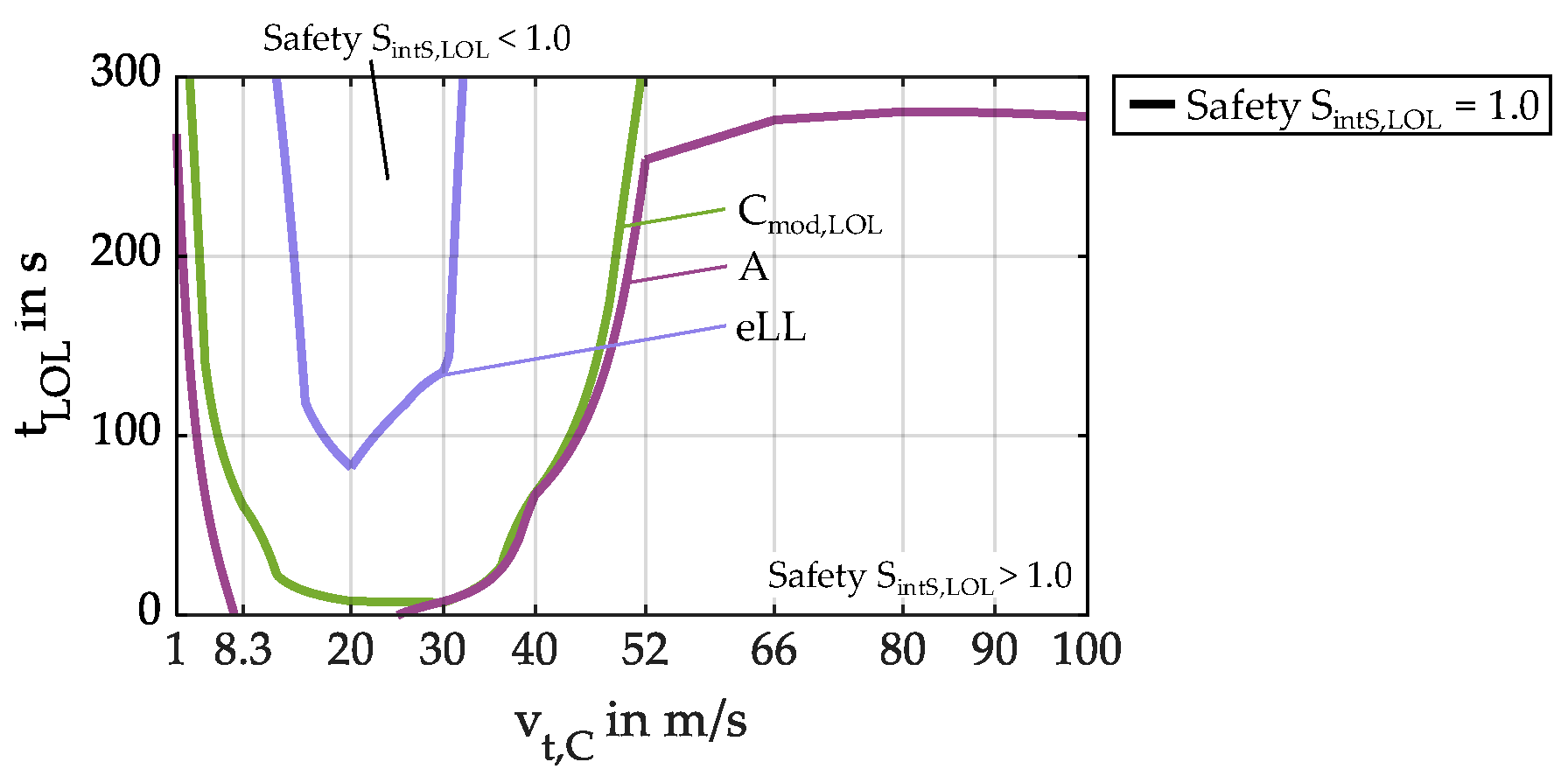 Lubricants 13 00484 g013 Lubricants 13 00484 g013