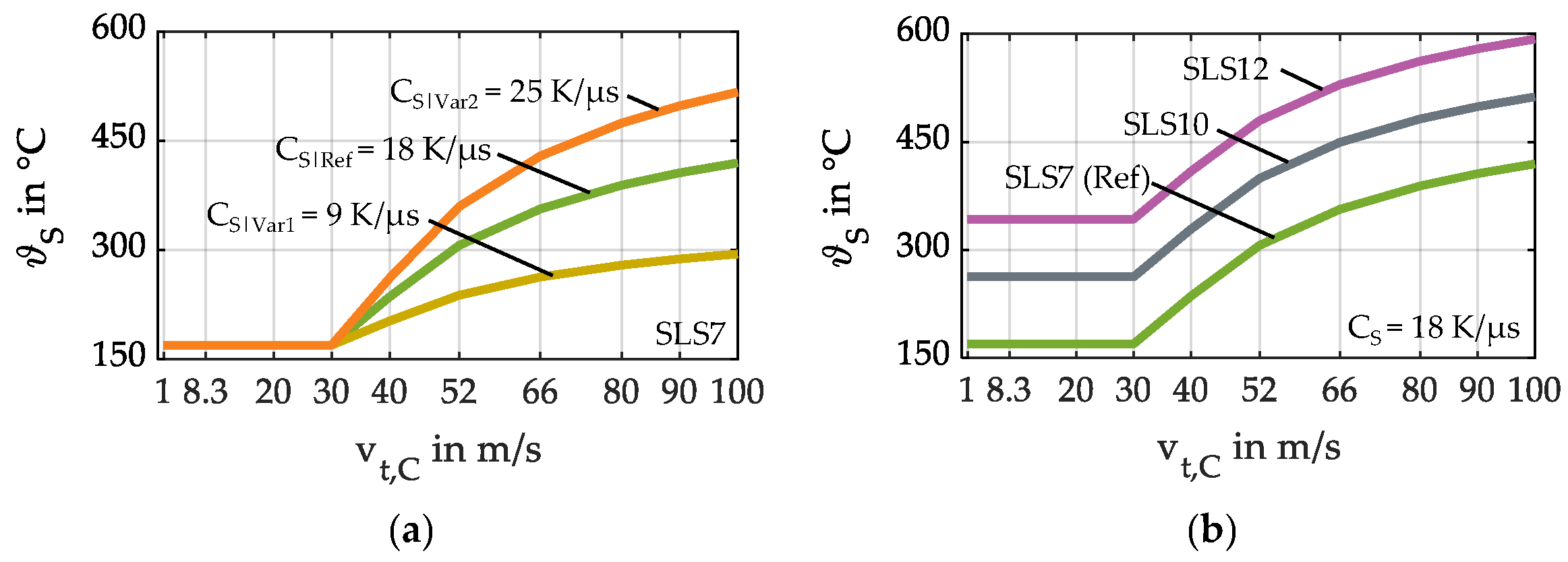 Lubricants 13 00484 g016 Lubricants 13 00484 g016