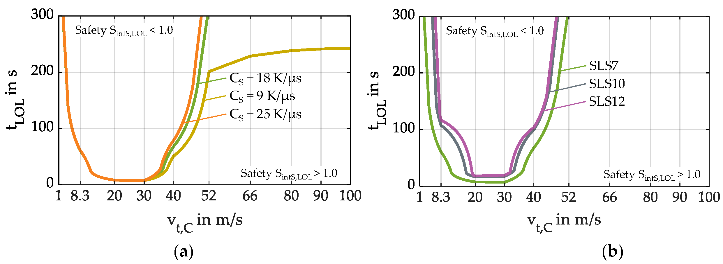 Lubricants 13 00484 g017 Lubricants 13 00484 g017