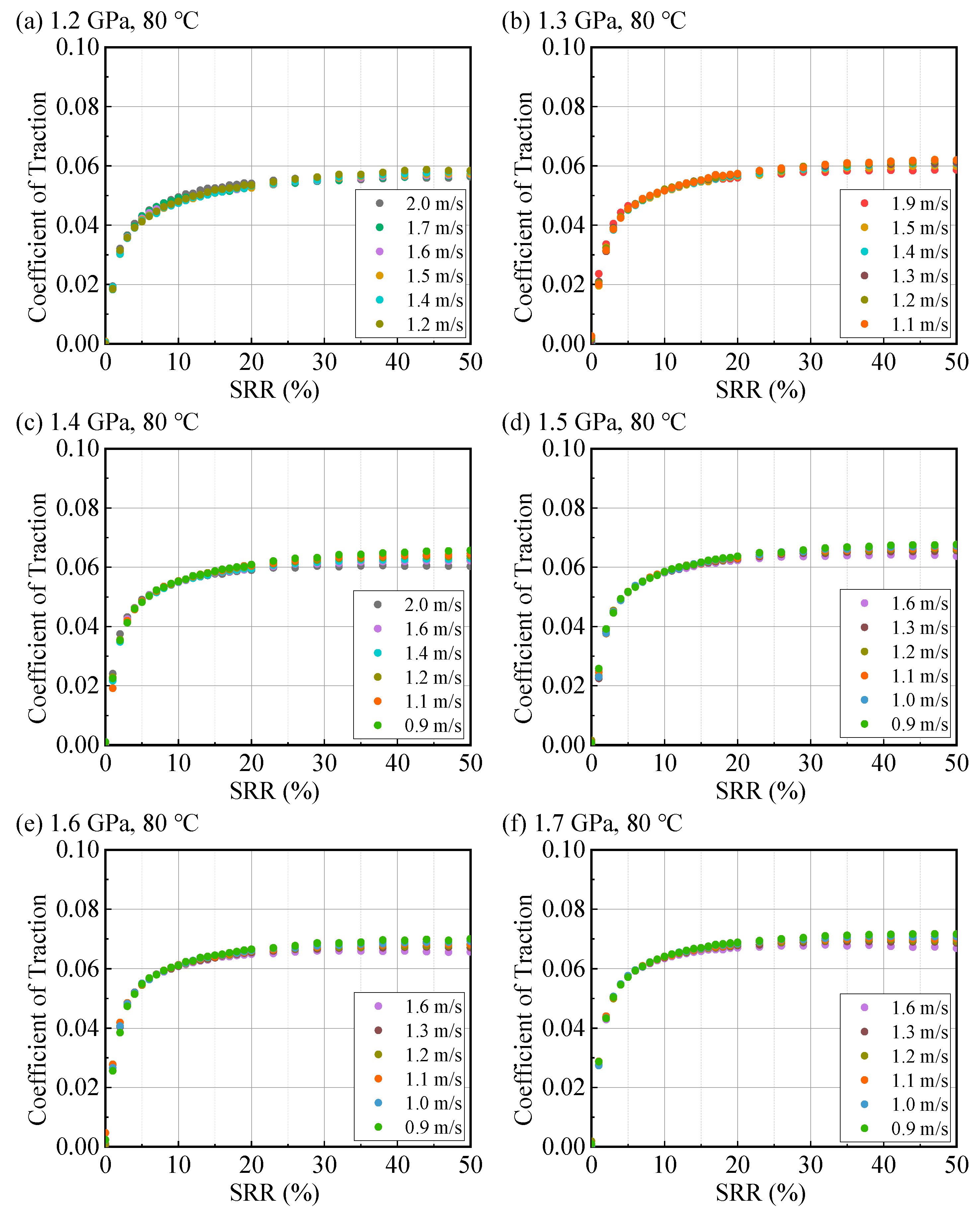 Lubricants 13 00485 g0a15