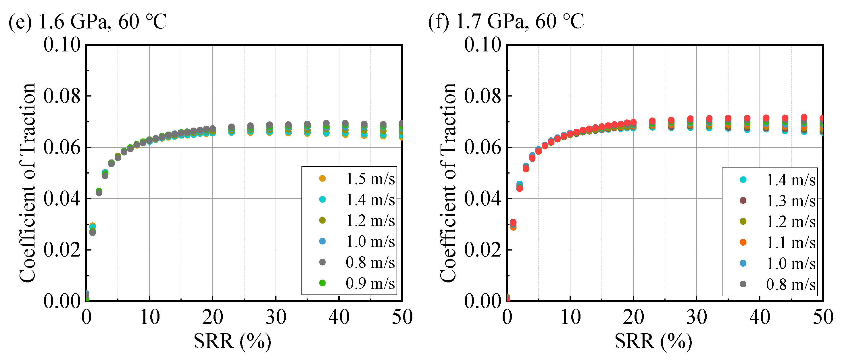 Lubricants 13 00485 g0a17b
